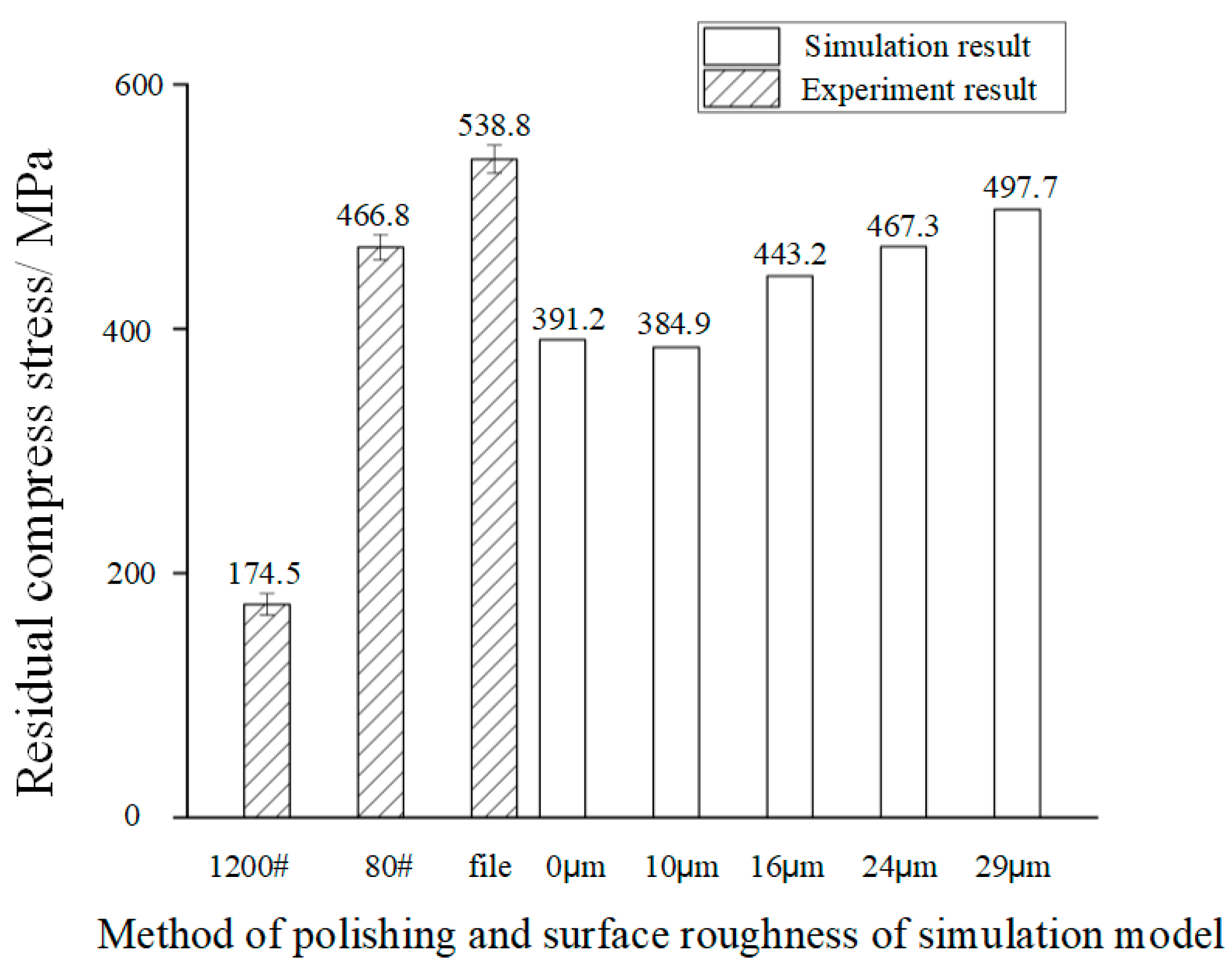 Applsci 12 06891 g014