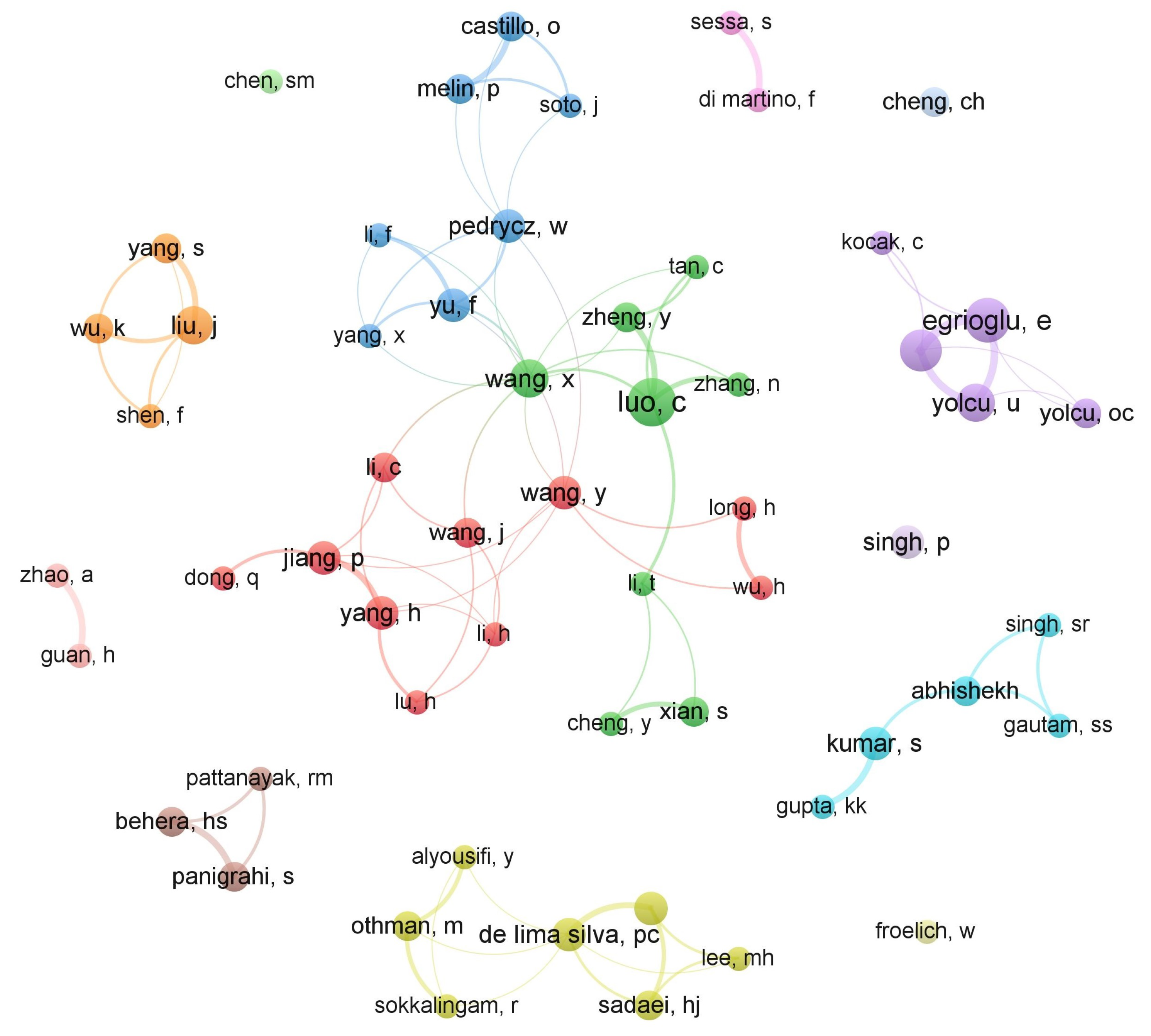 Applsci 12 06894 g006 550