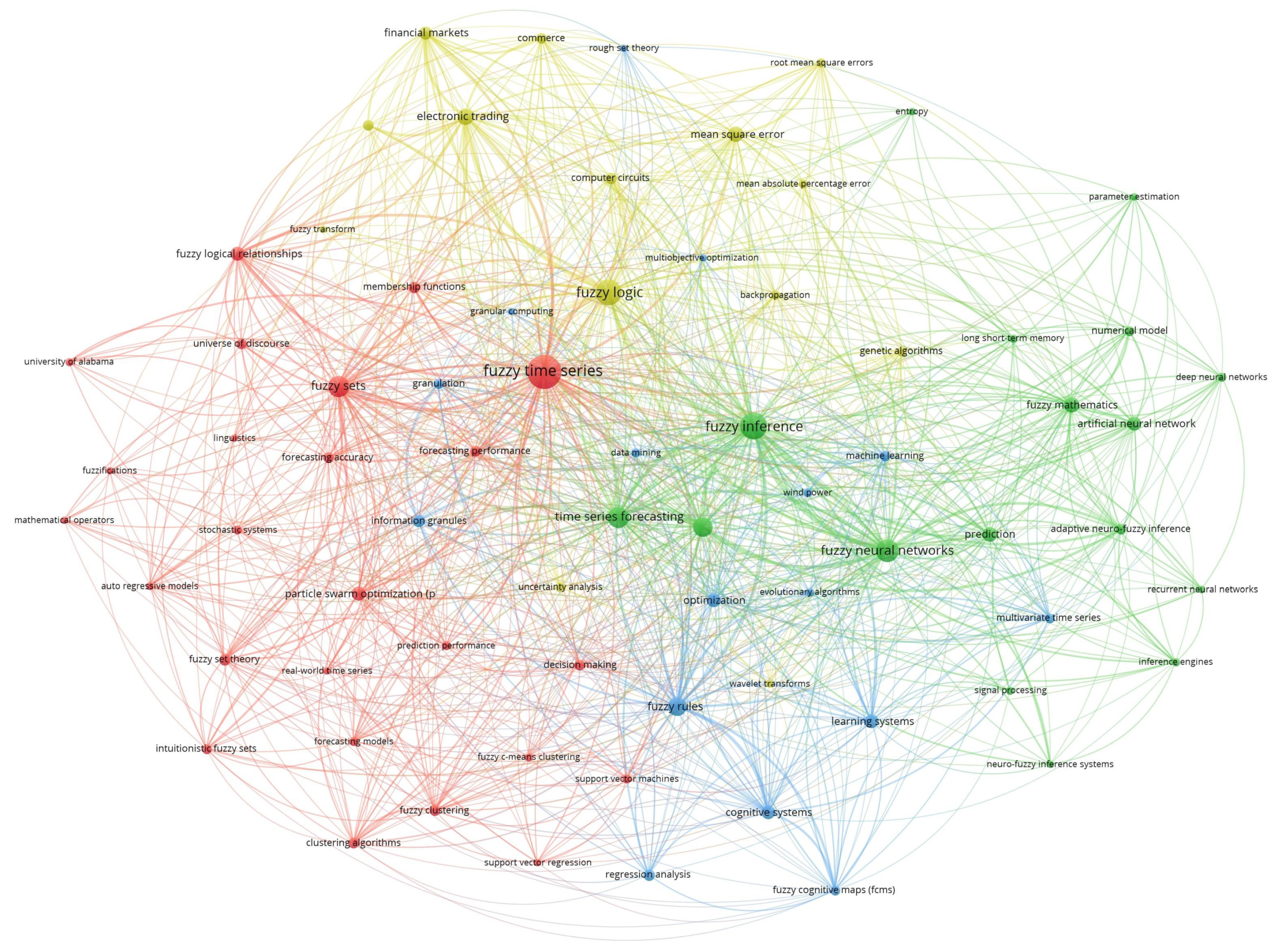 Applsci 12 06894 g007 550