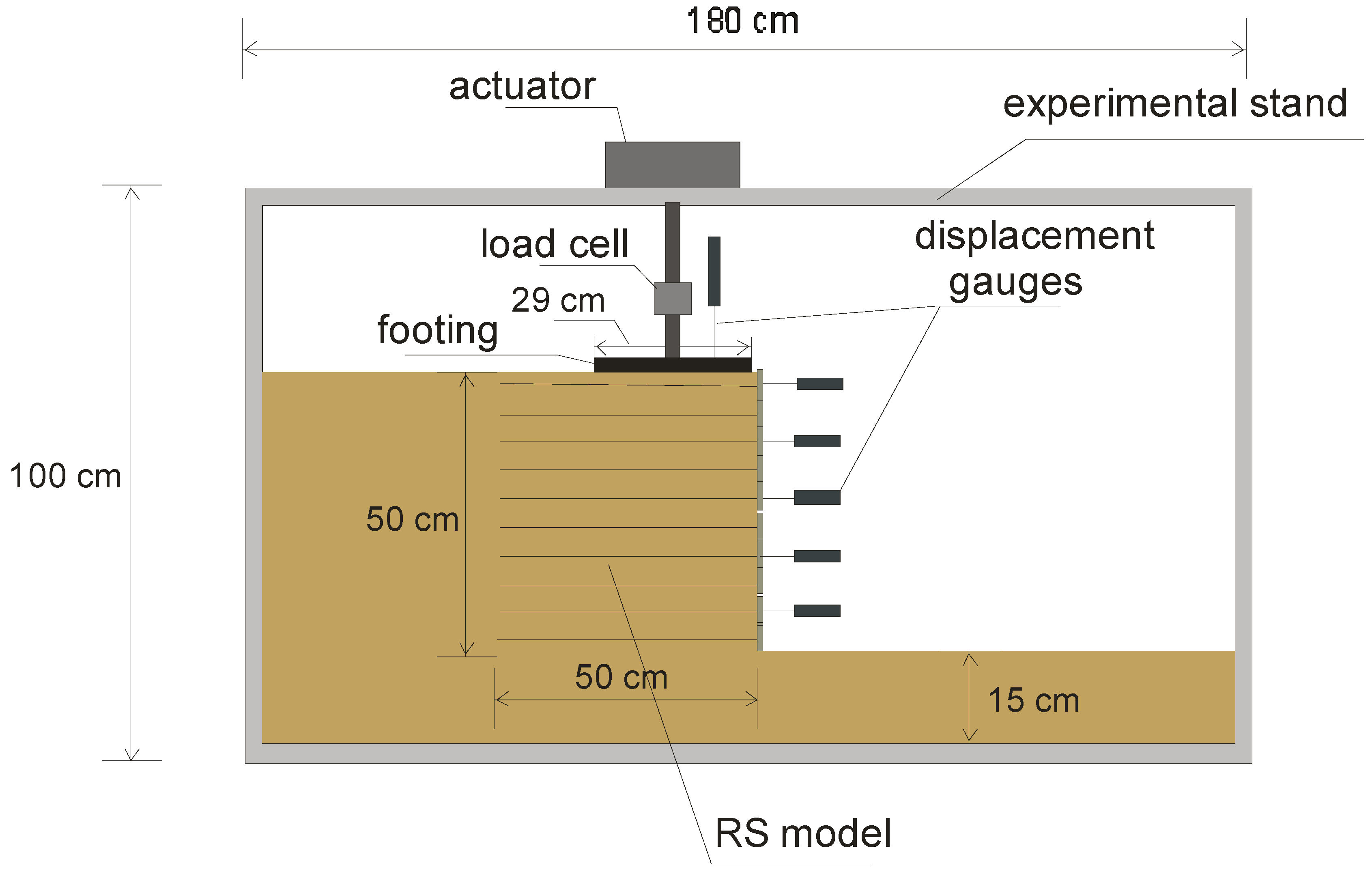 Applsci 12 06895 g003 550