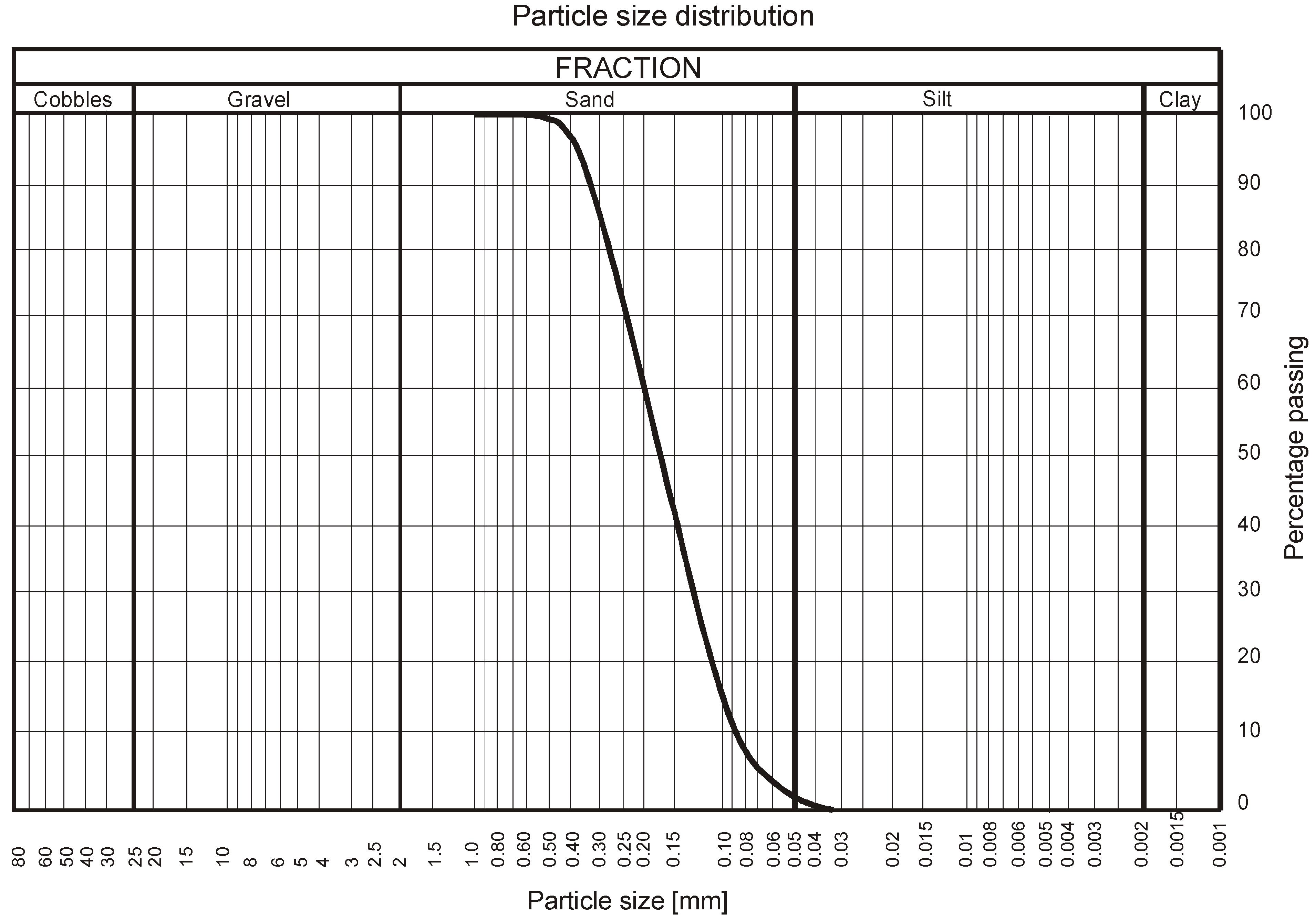 Applsci 12 06895 g004 550