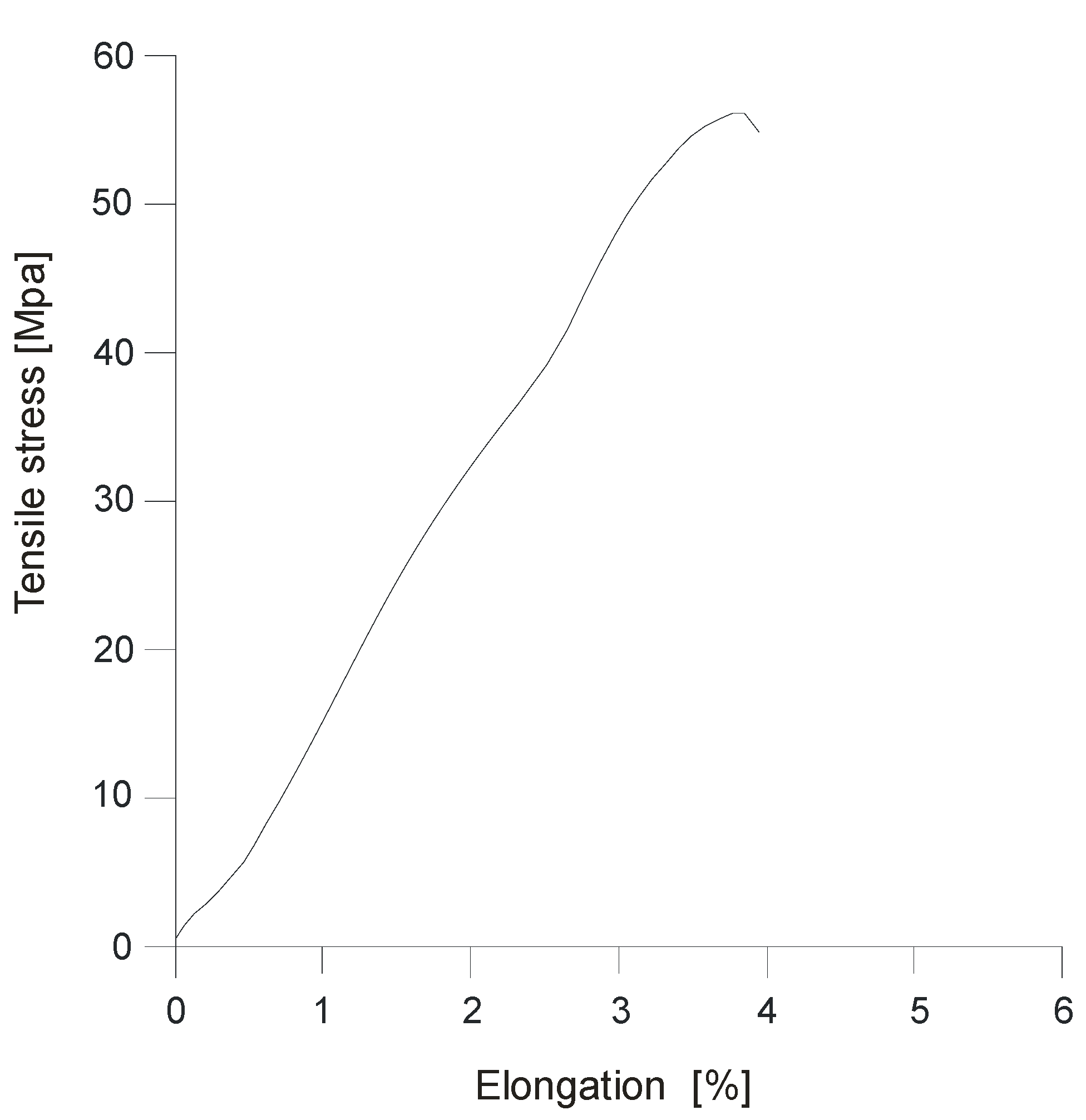 Applsci 12 06895 g005 550