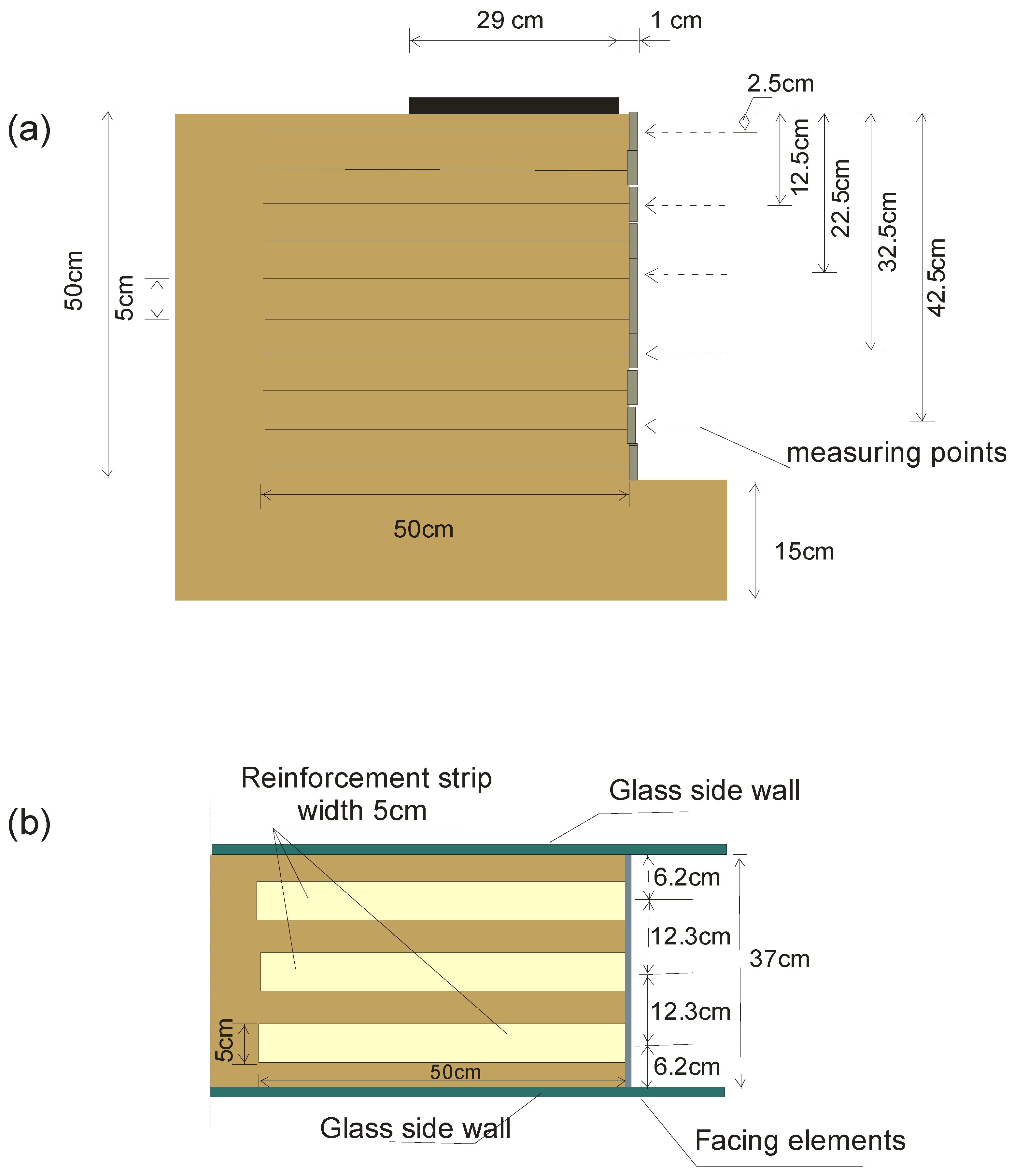 Applsci 12 06895 g006 550