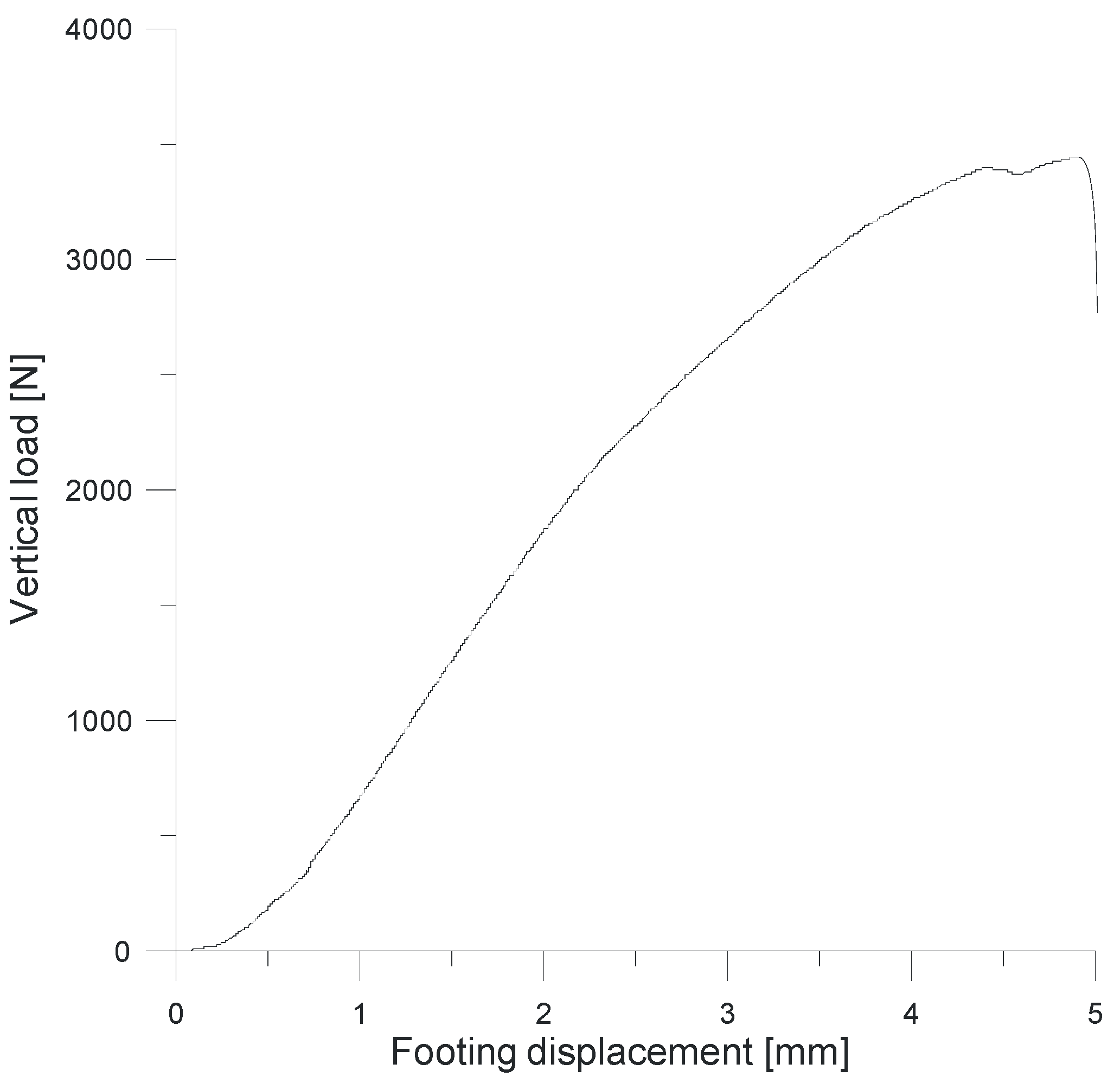 Applsci 12 06895 g007 550