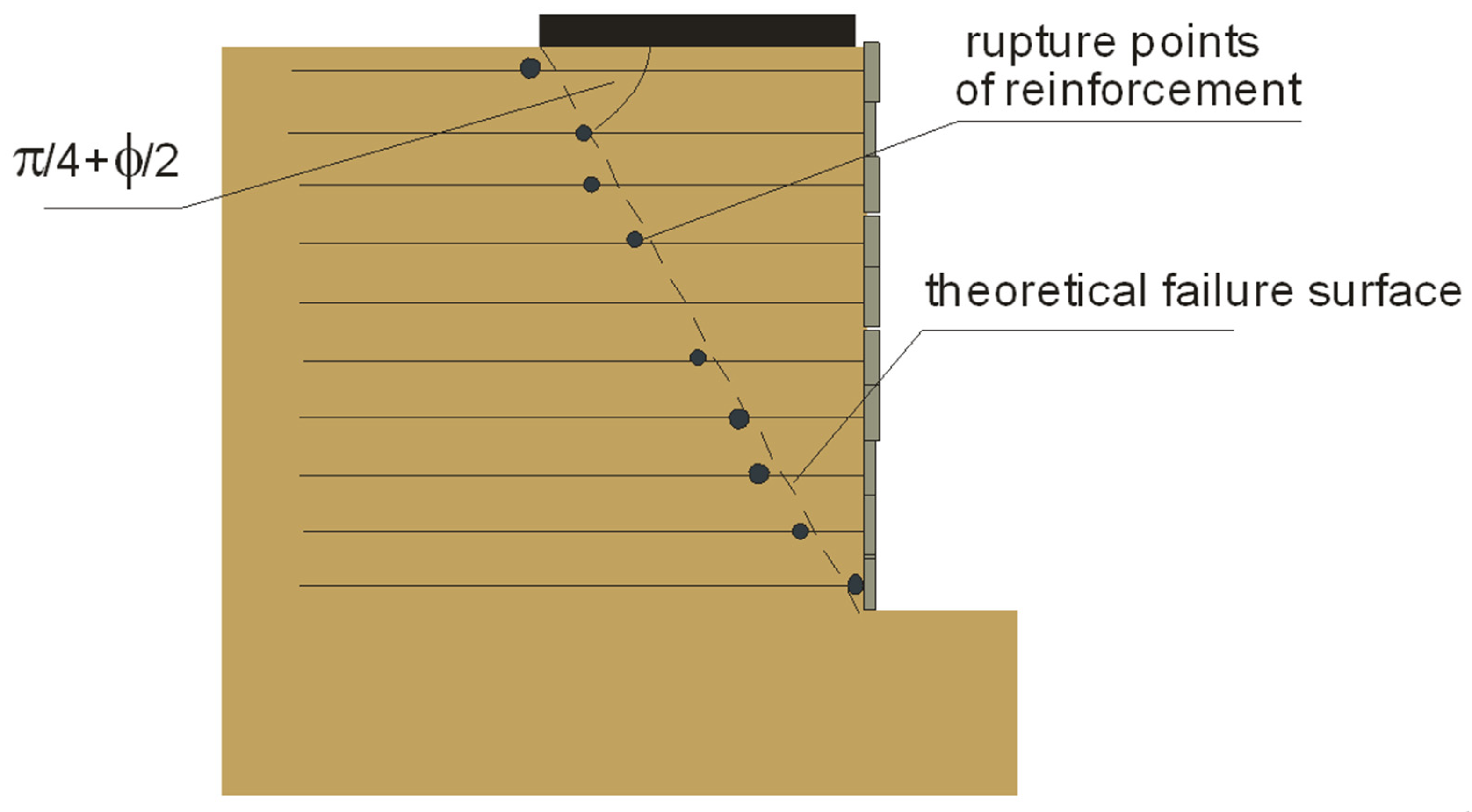 Applsci 12 06895 g009 550