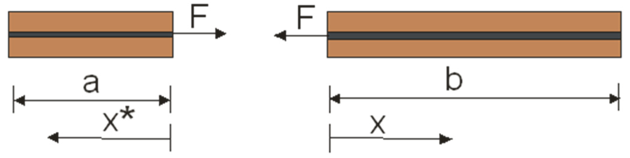 Applsci 12 06895 g012 550