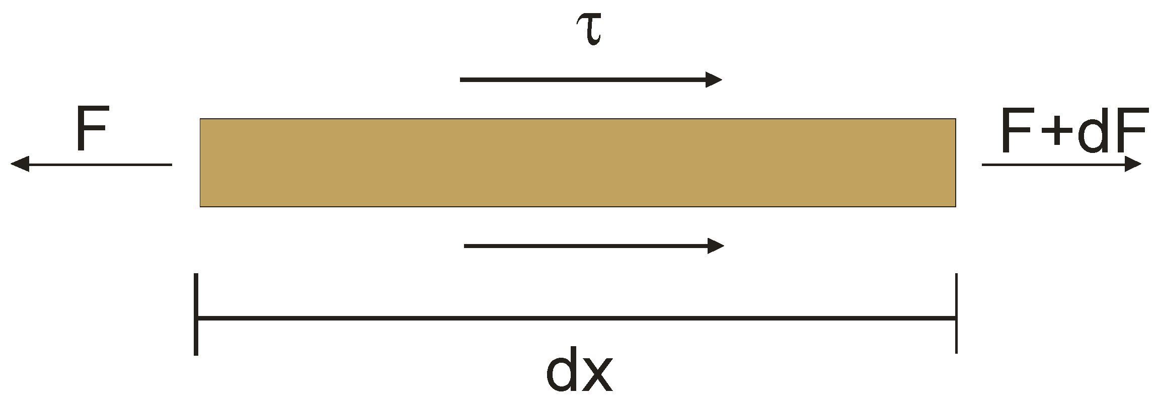 Applsci 12 06895 g013 550