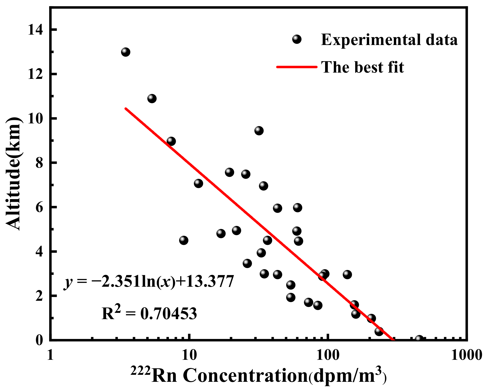 Applsci 12 06896 g002