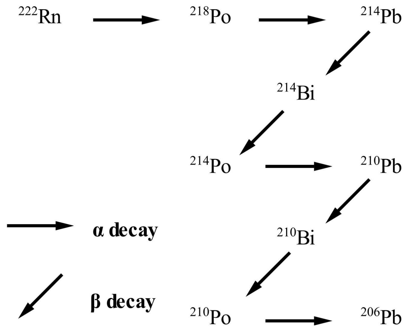 Applsci 12 06896 g003
