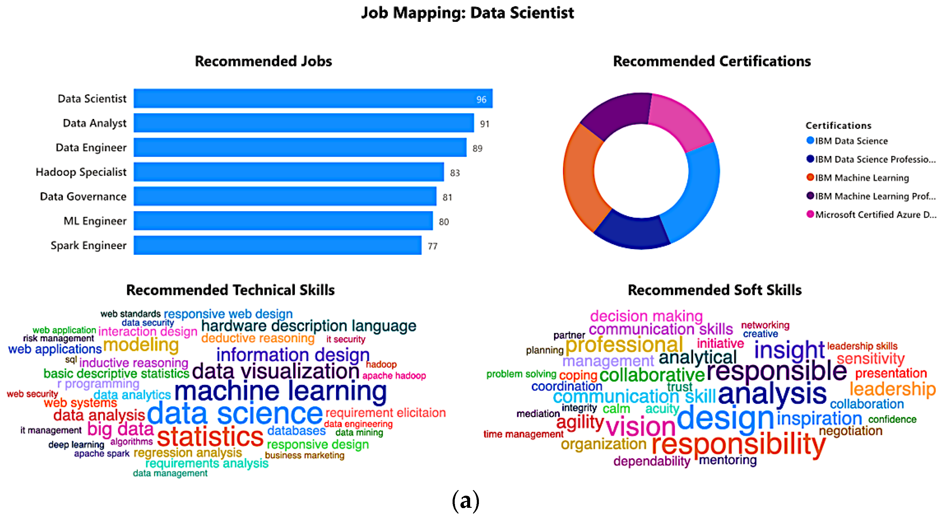 Applsci 12 06898 g004a 550