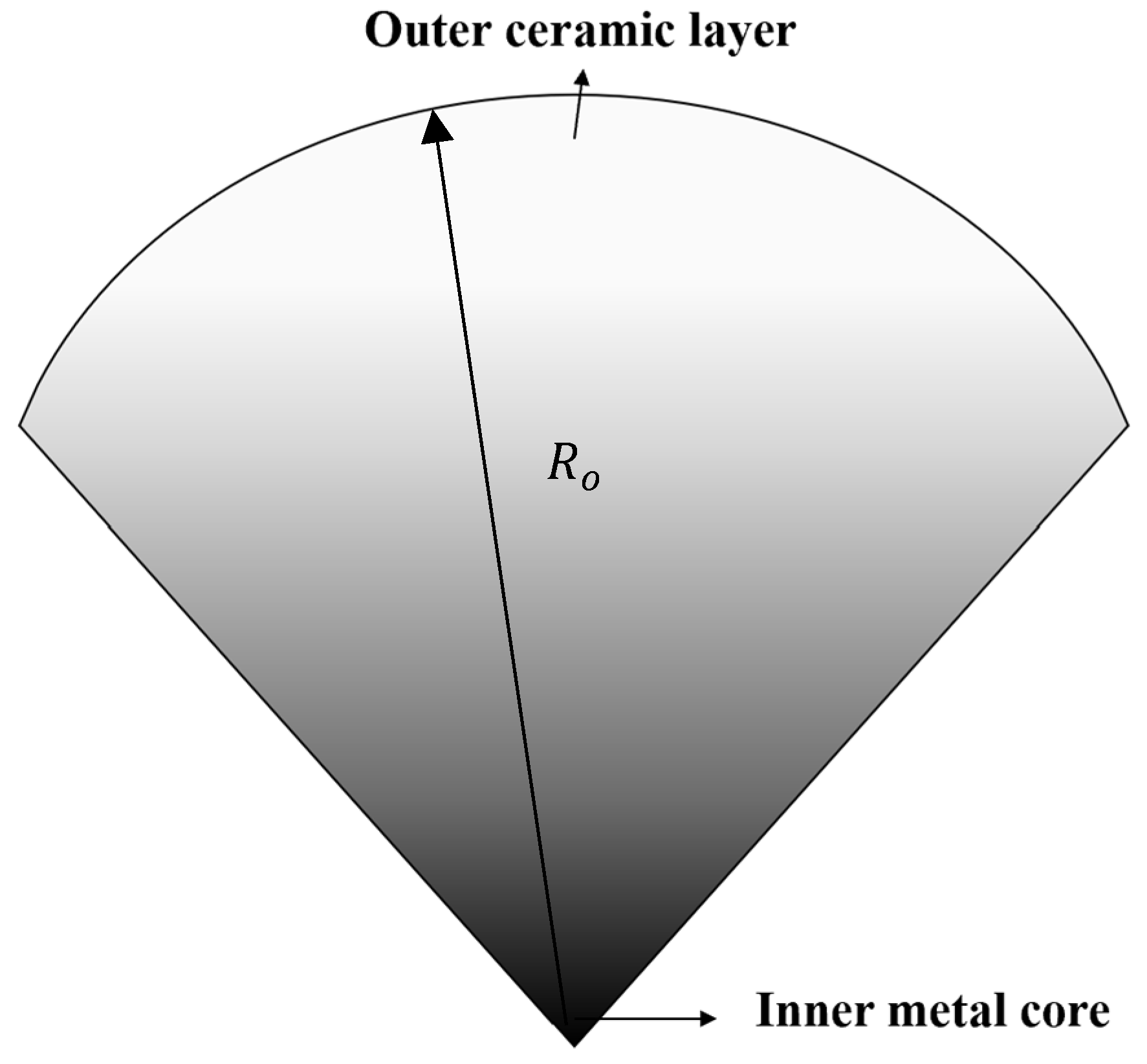 Applsci 12 06900 g001 Applsci 12 06900 g001