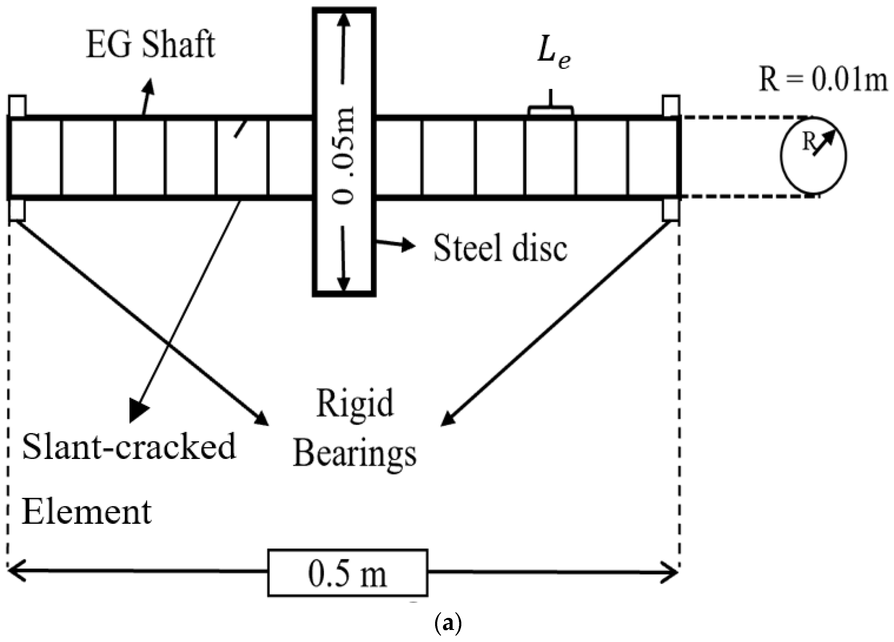 Applsci 12 06900 g002a Applsci 12 06900 g002a