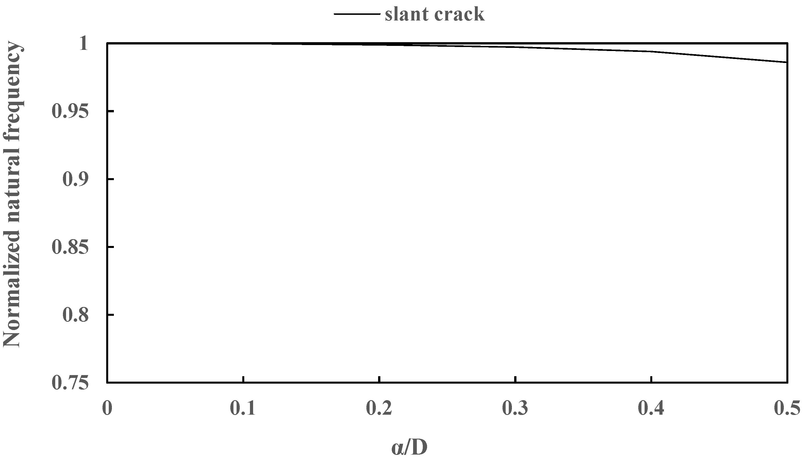 Applsci 12 06900 g004 Applsci 12 06900 g004