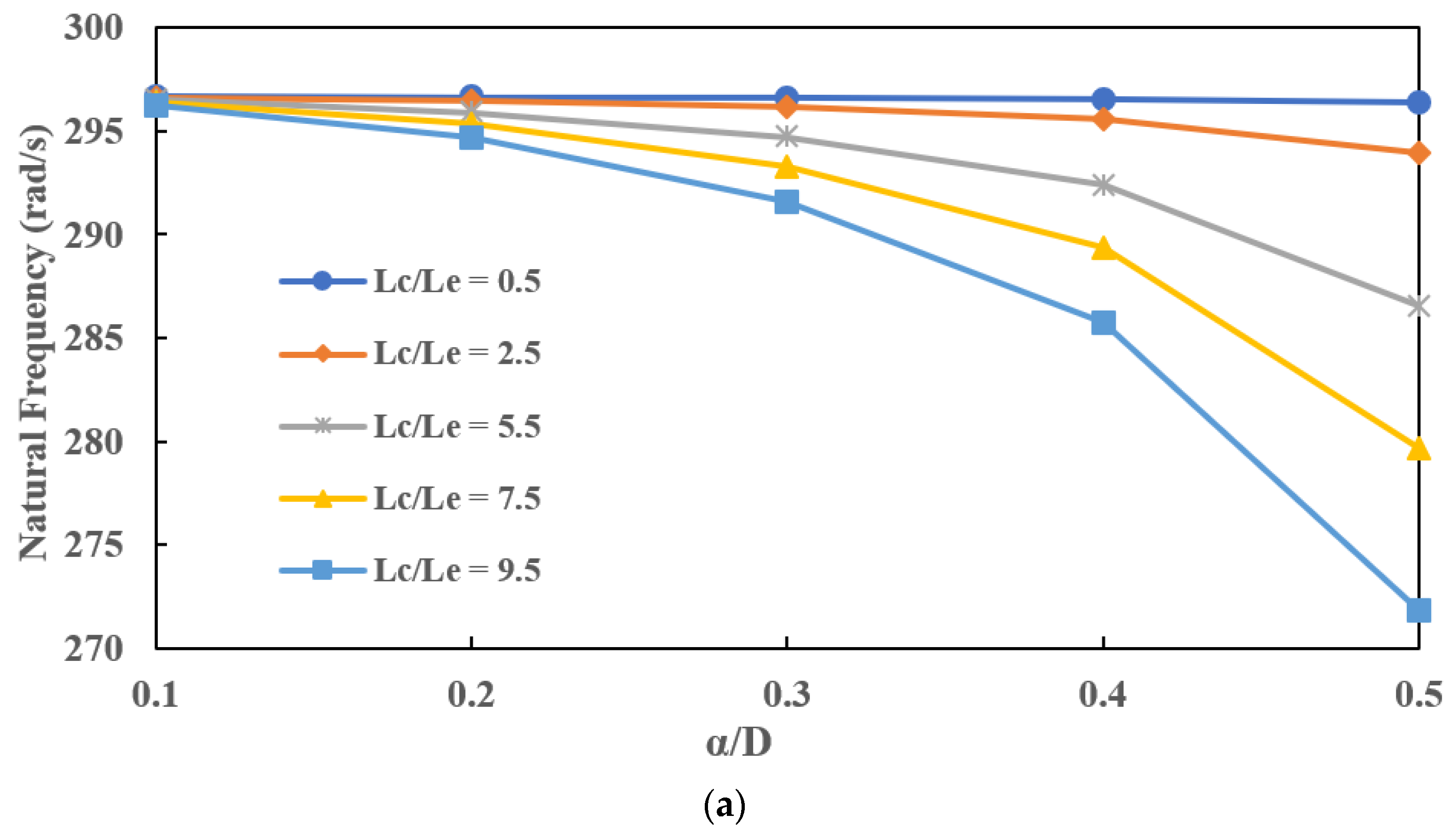 Applsci 12 06900 g006a Applsci 12 06900 g006a
