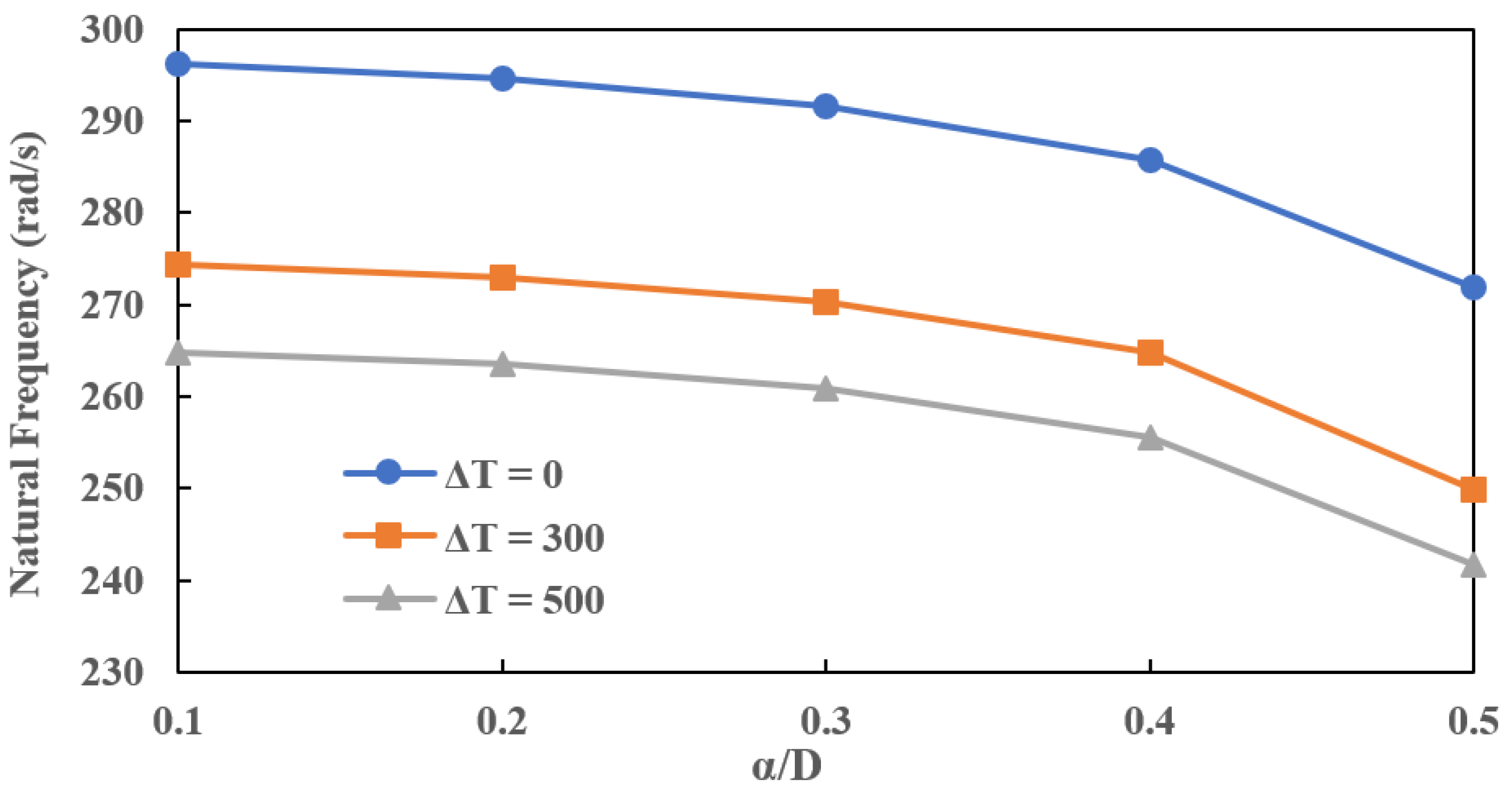 Applsci 12 06900 g007 Applsci 12 06900 g007