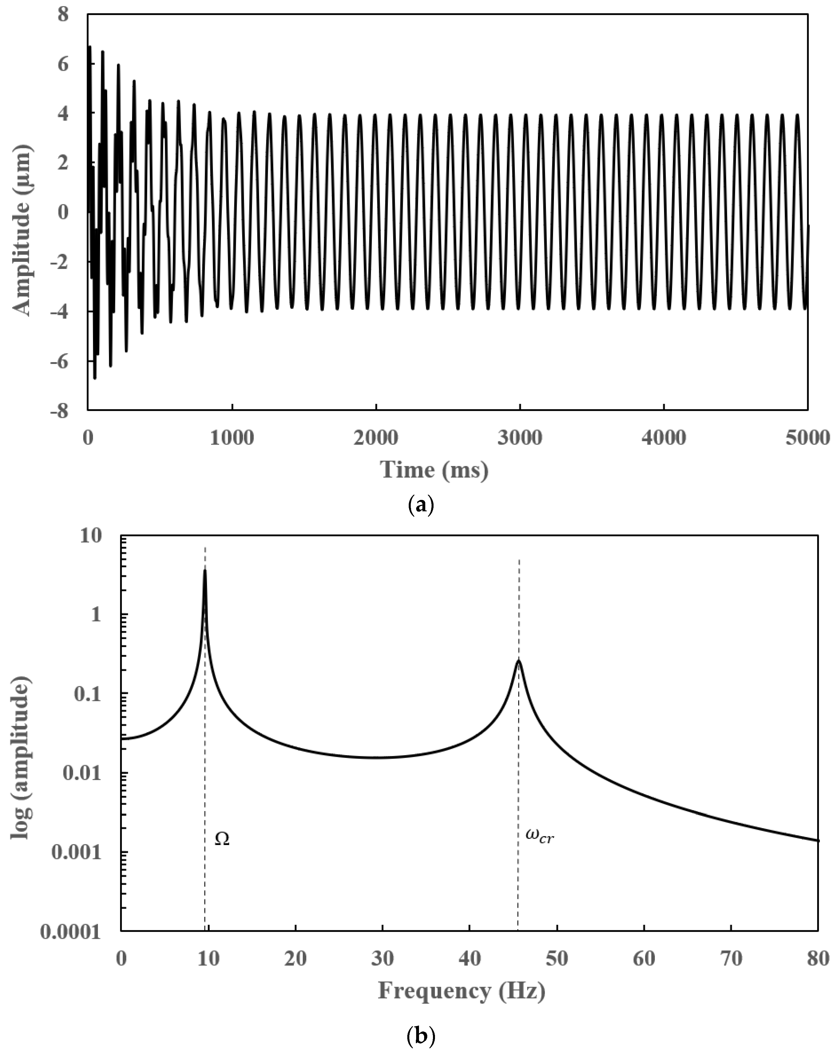 Applsci 12 06900 g008 Applsci 12 06900 g008