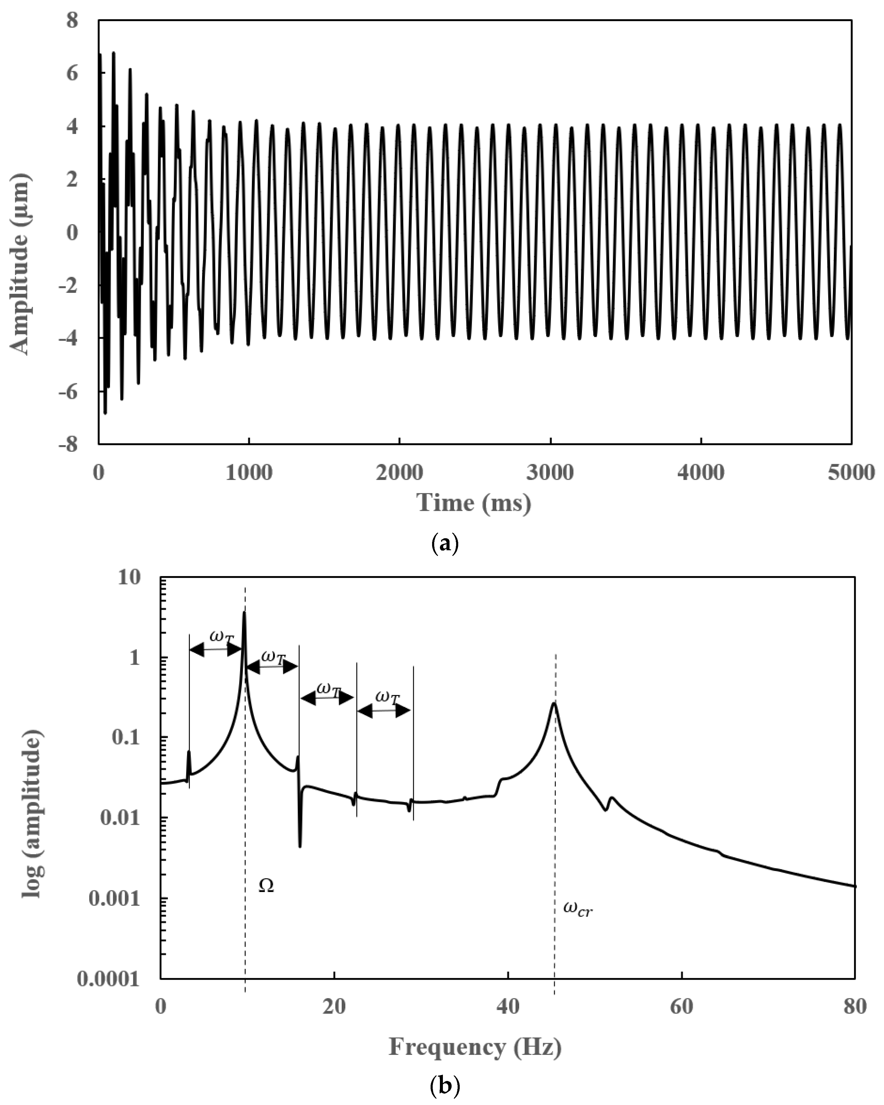 Applsci 12 06900 g009 Applsci 12 06900 g009