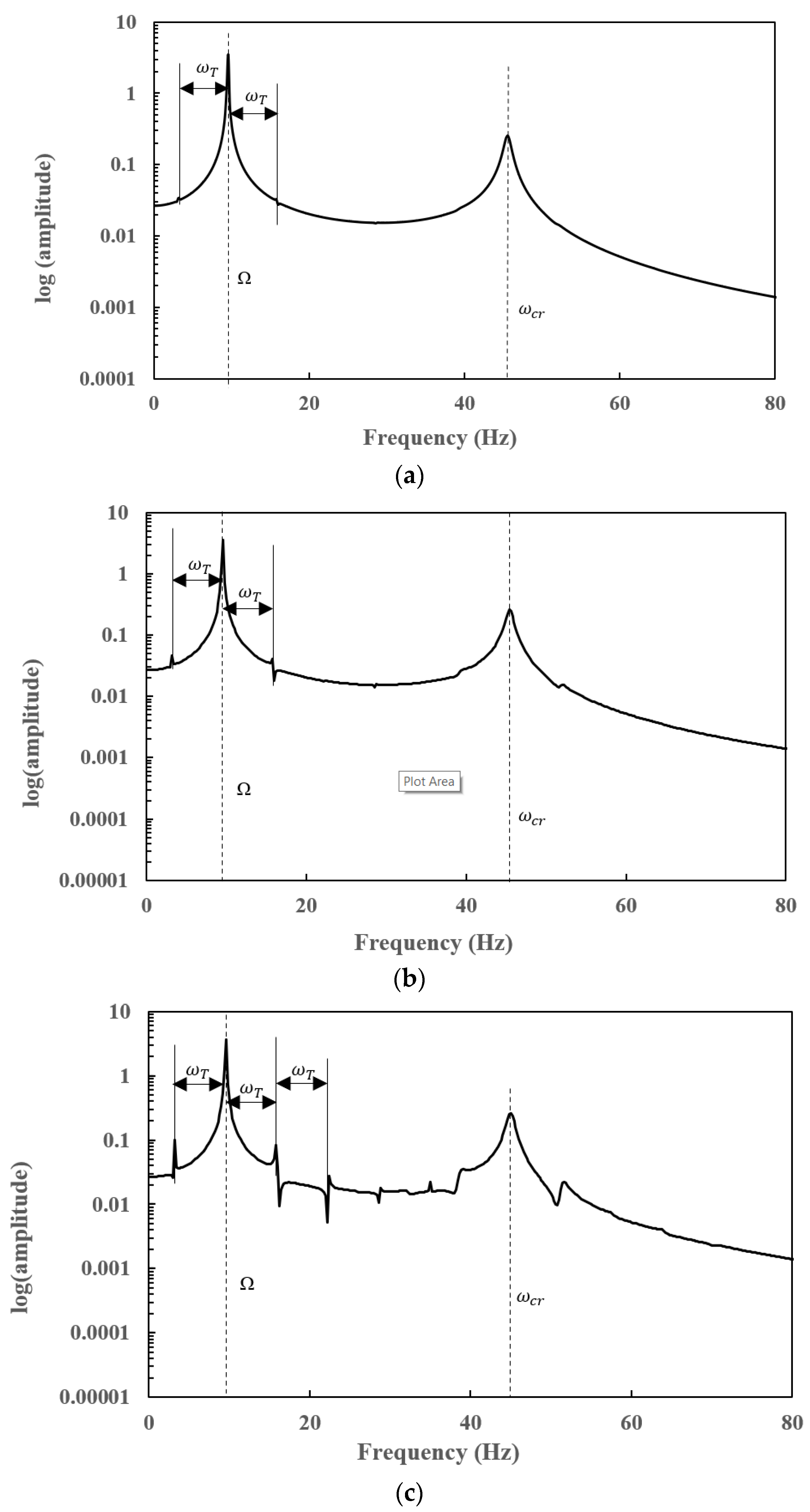 Applsci 12 06900 g010 Applsci 12 06900 g010