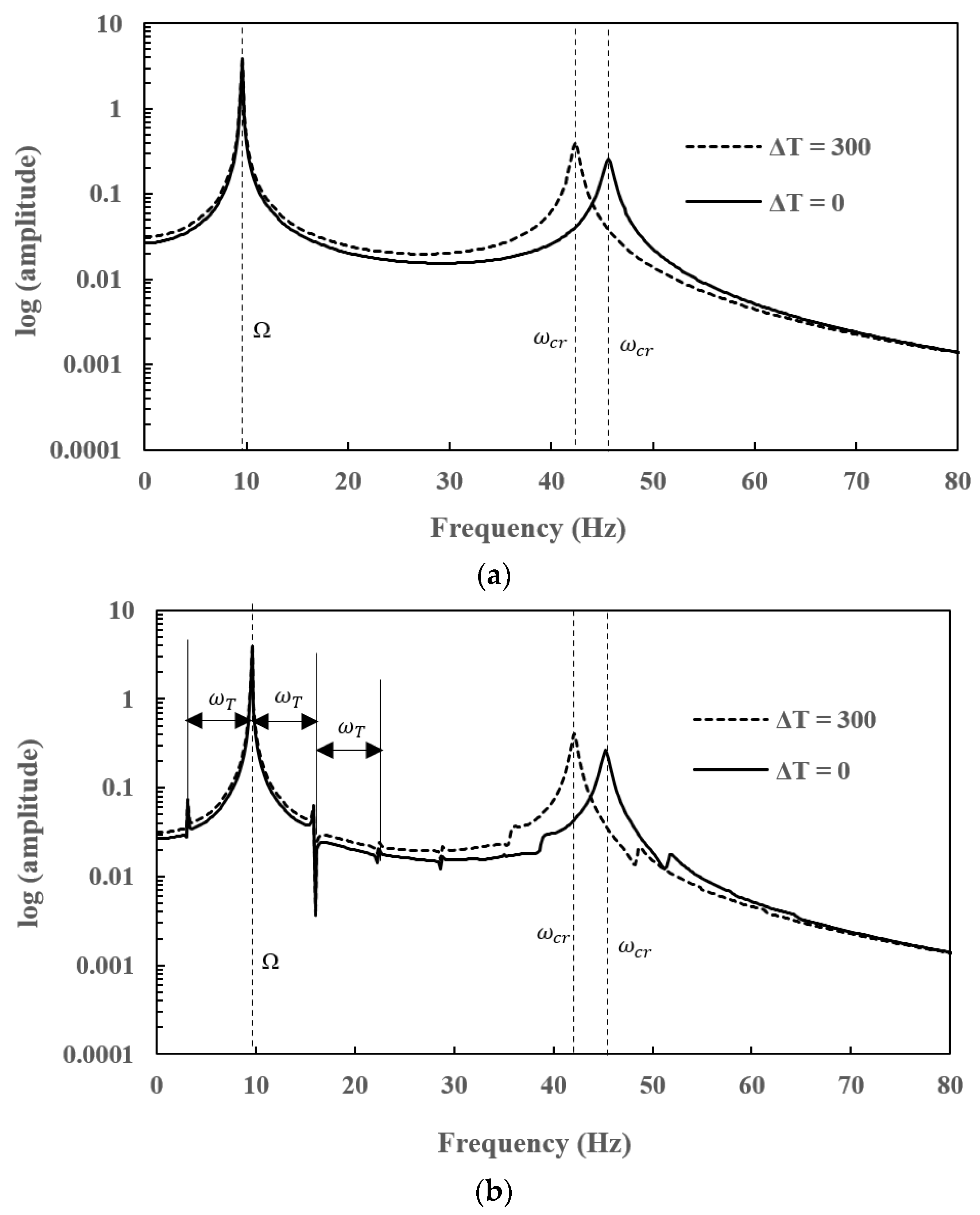 Applsci 12 06900 g012 Applsci 12 06900 g012