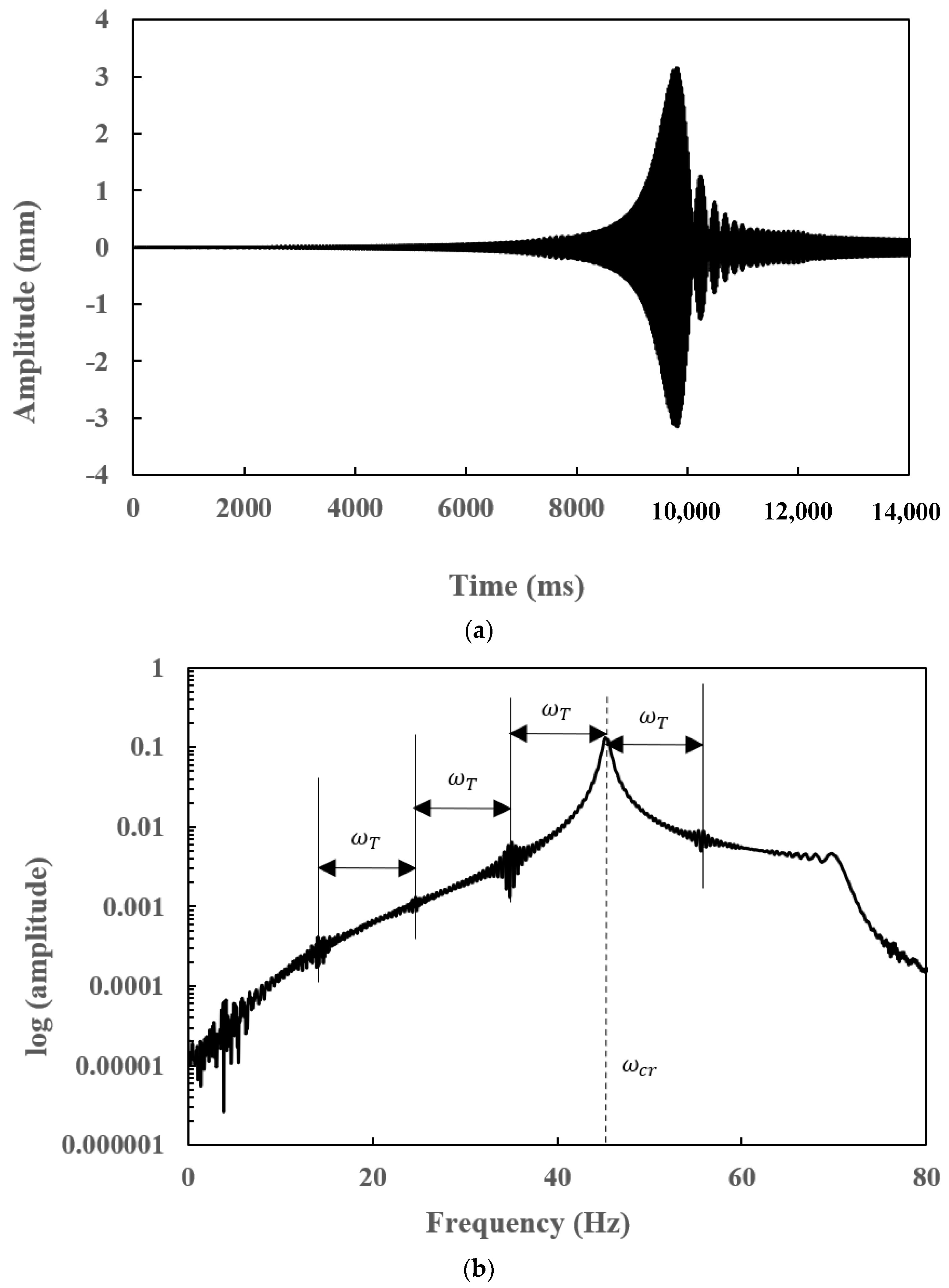 Applsci 12 06900 g014 Applsci 12 06900 g014