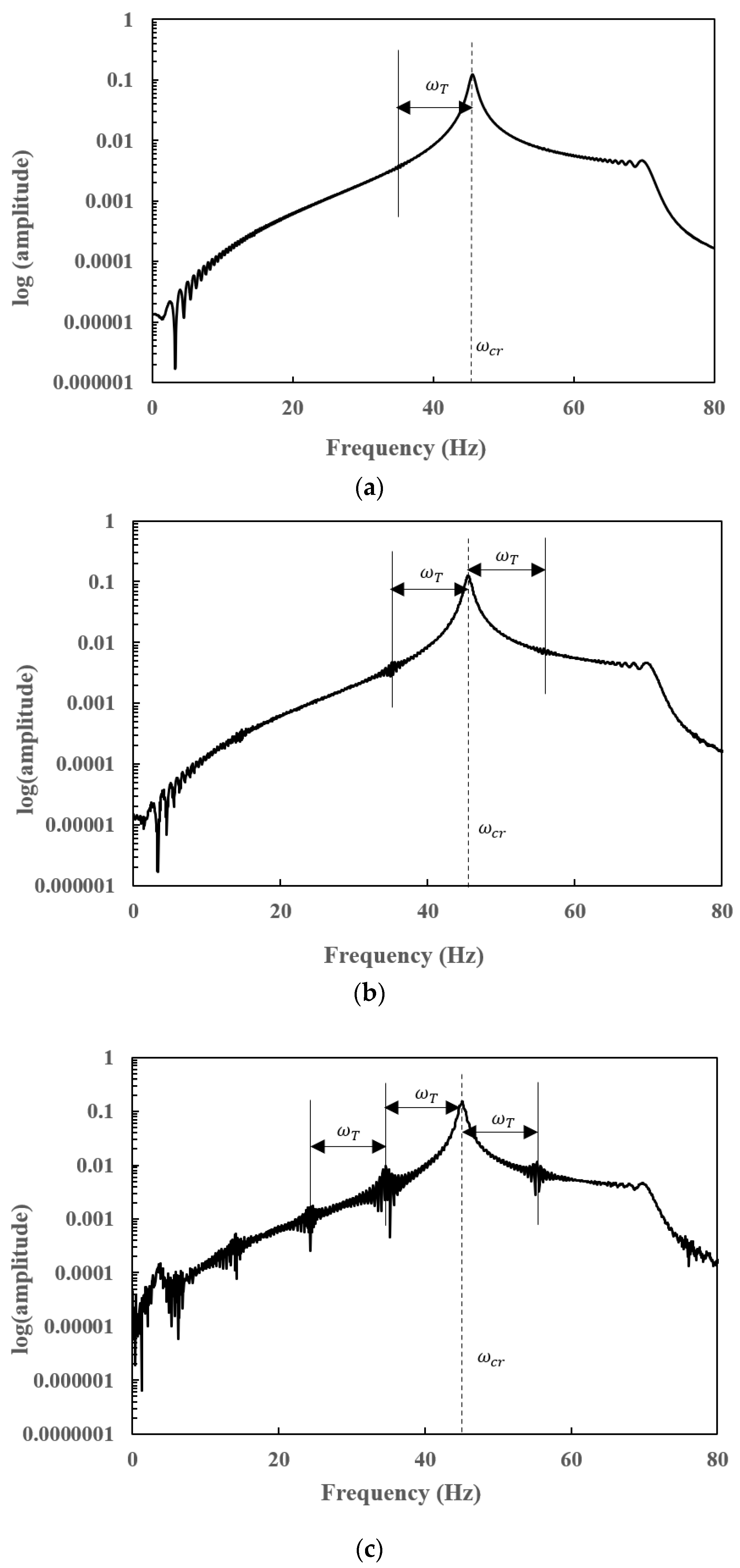 Applsci 12 06900 g015 Applsci 12 06900 g015
