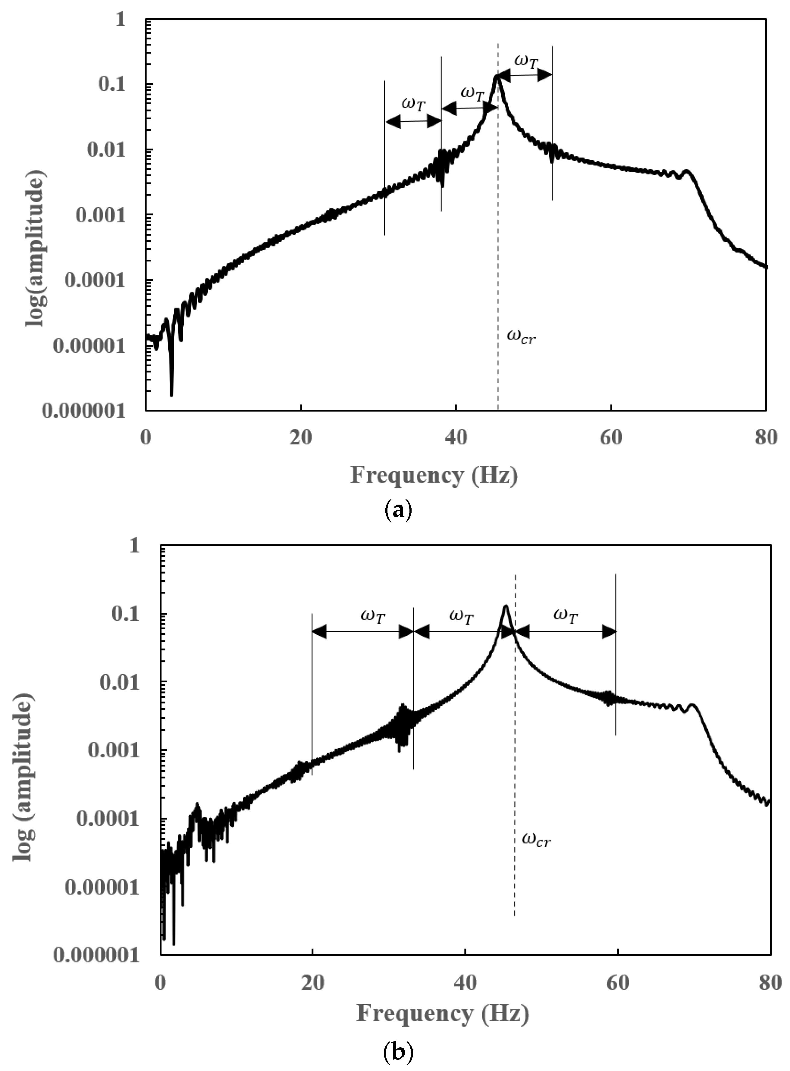 Applsci 12 06900 g016 Applsci 12 06900 g016