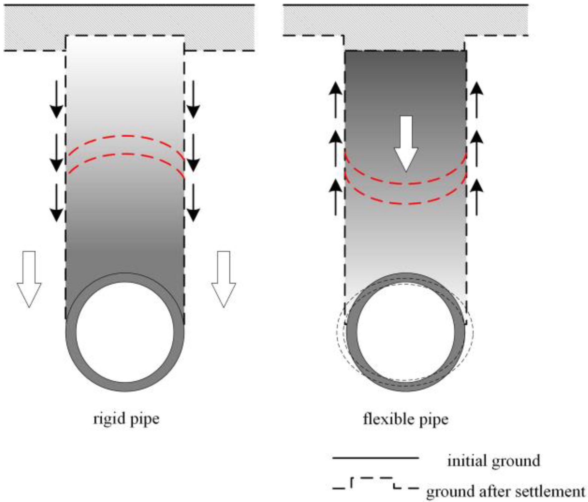 Applsci 12 06901 g001 550