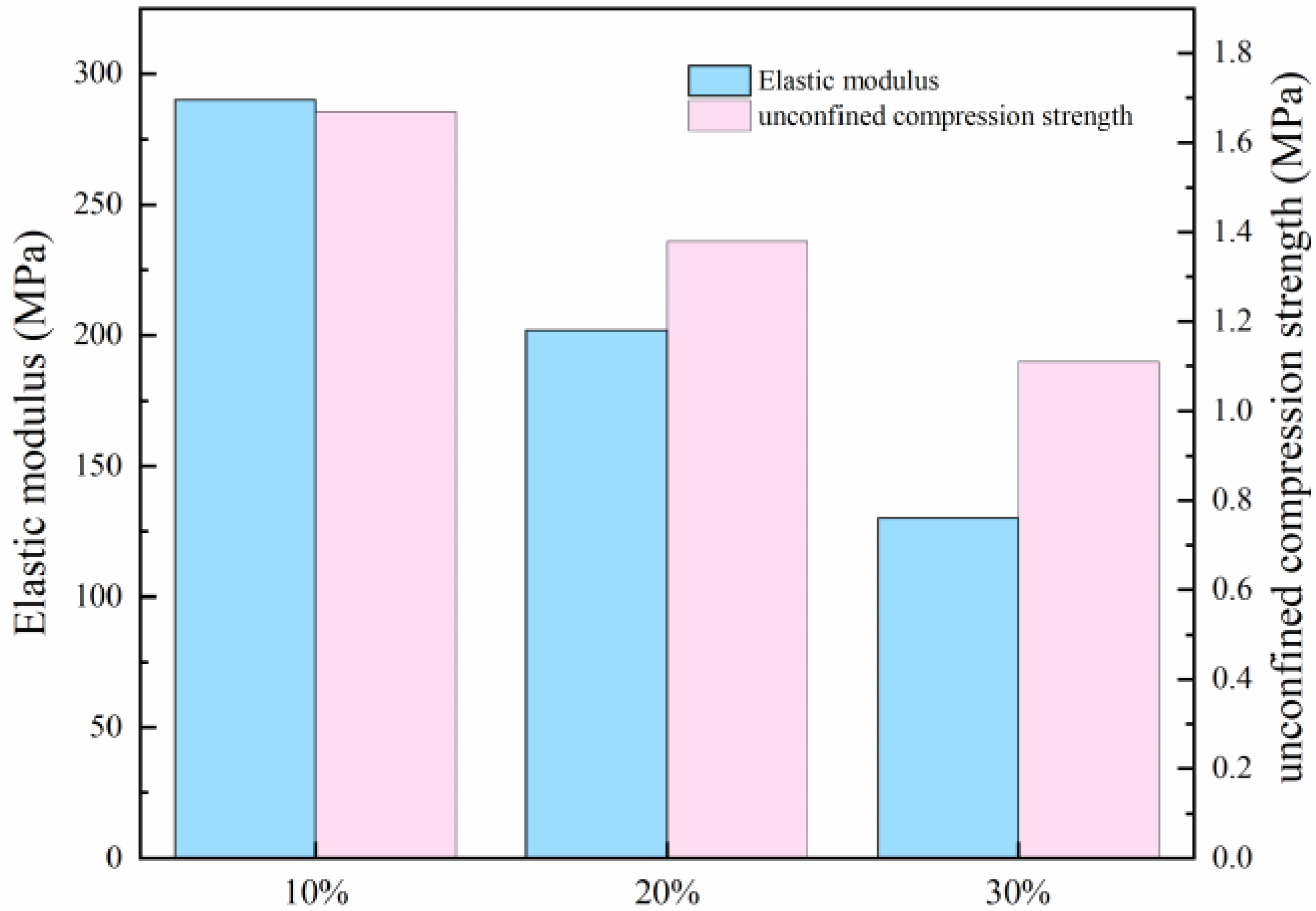 Applsci 12 06901 g004 550