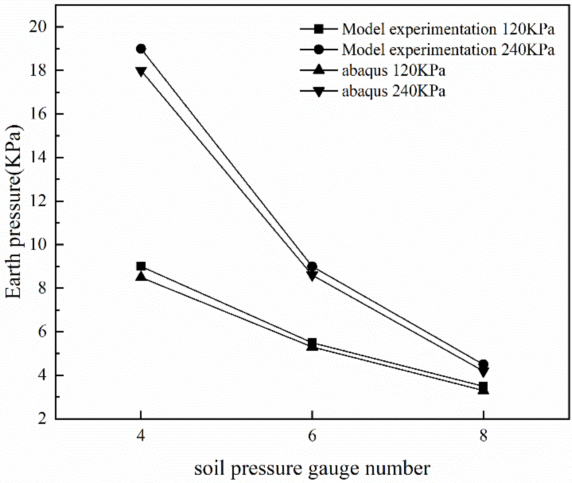 Applsci 12 06901 g007 550