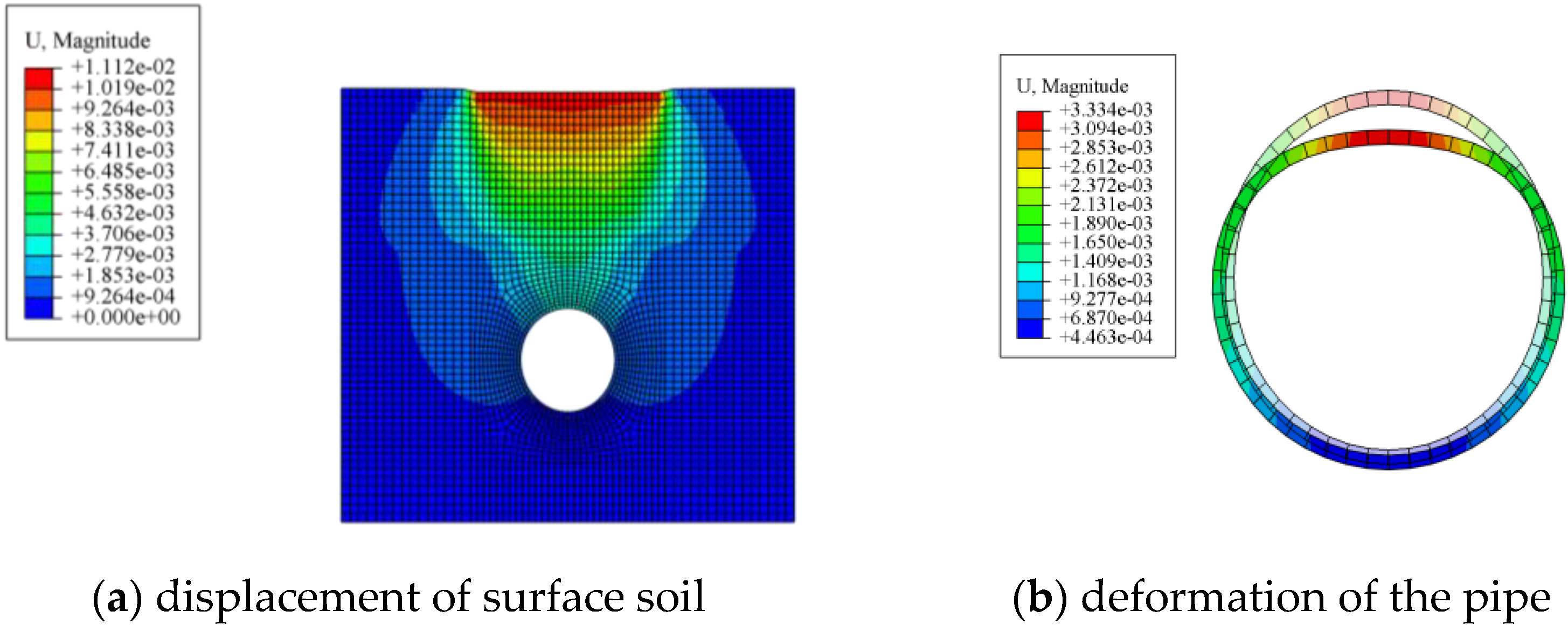 Applsci 12 06901 g008 550