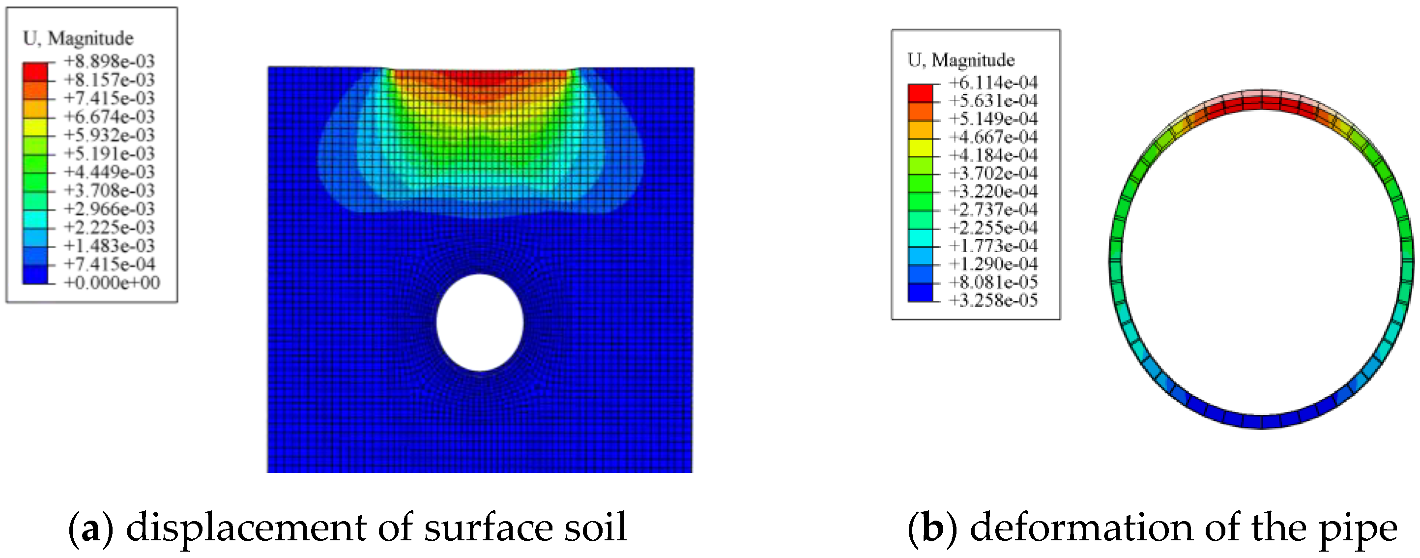 Applsci 12 06901 g009 550