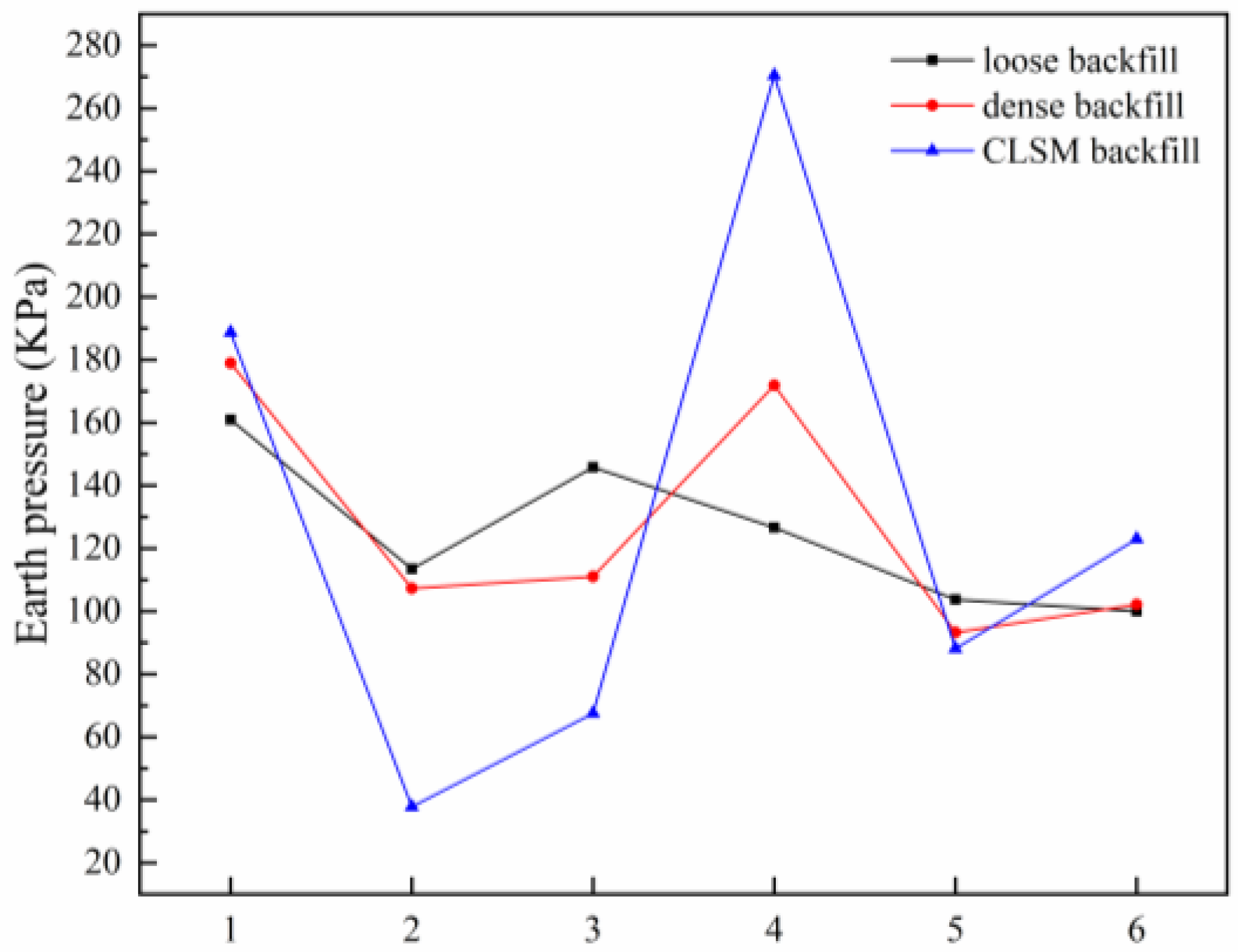 Applsci 12 06901 g011 550