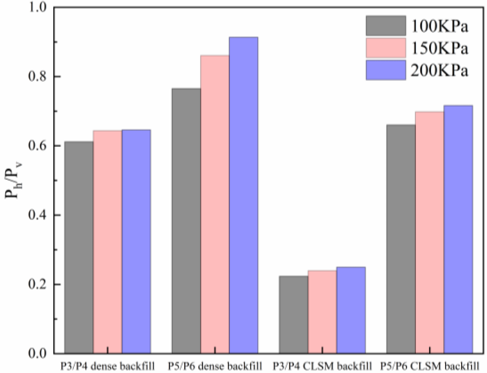Applsci 12 06901 g013 550