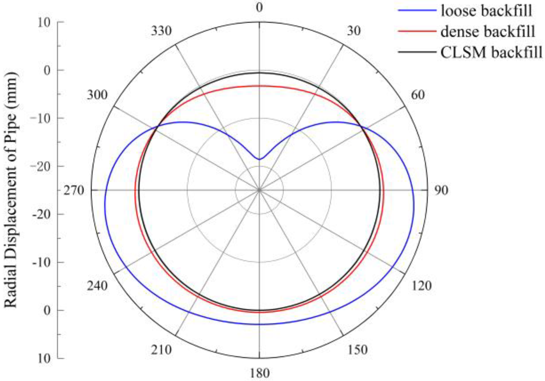 Applsci 12 06901 g014 550