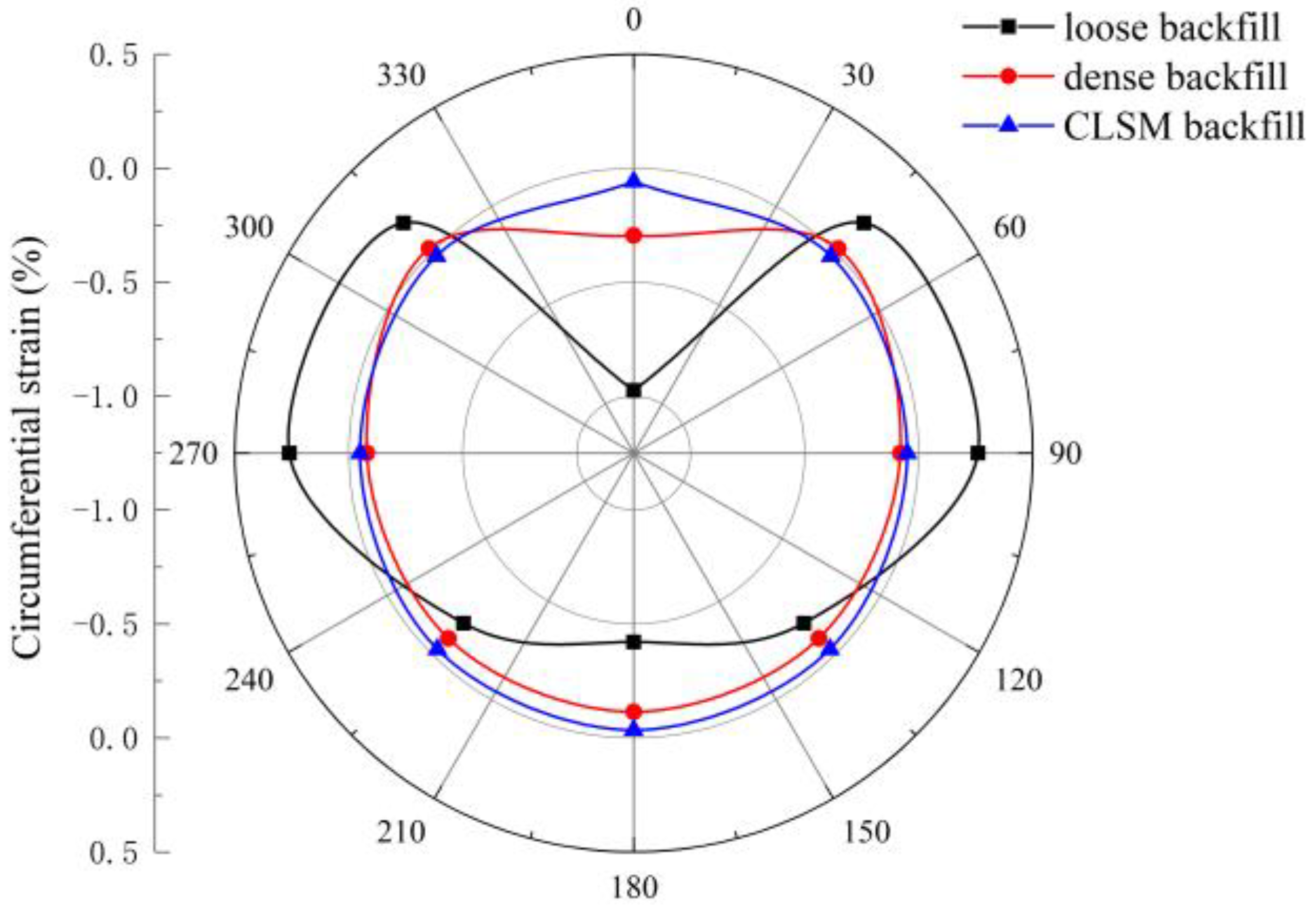 Applsci 12 06901 g018 550