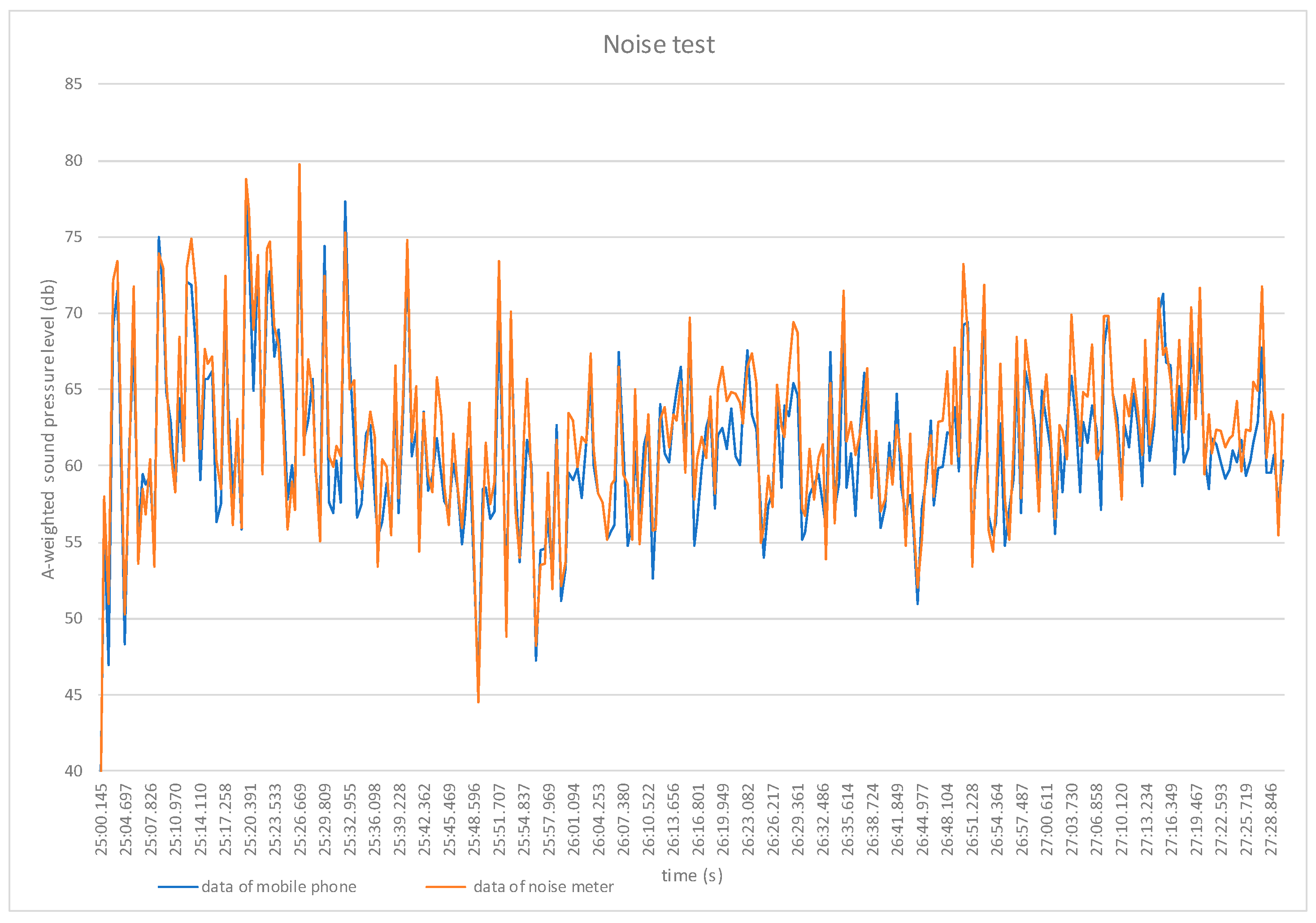 Applsci 12 06904 g004