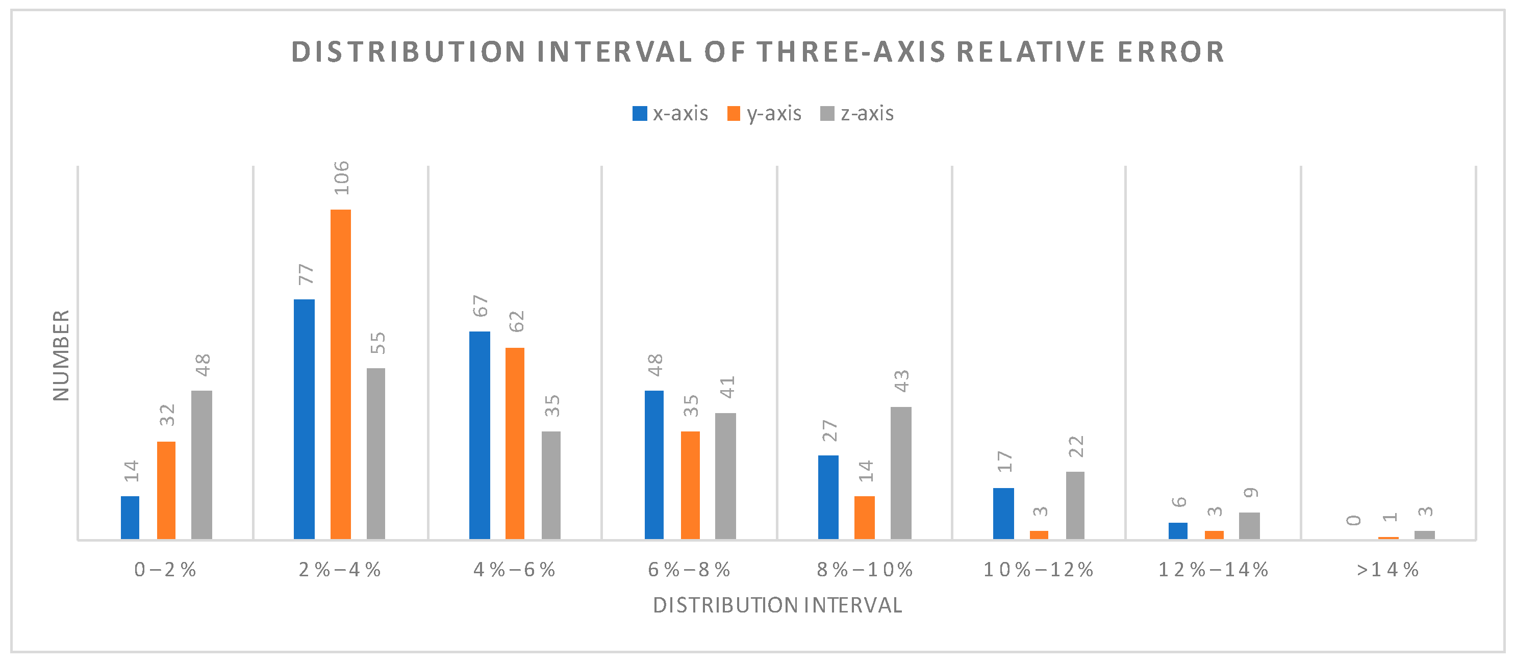 Applsci 12 06904 g006