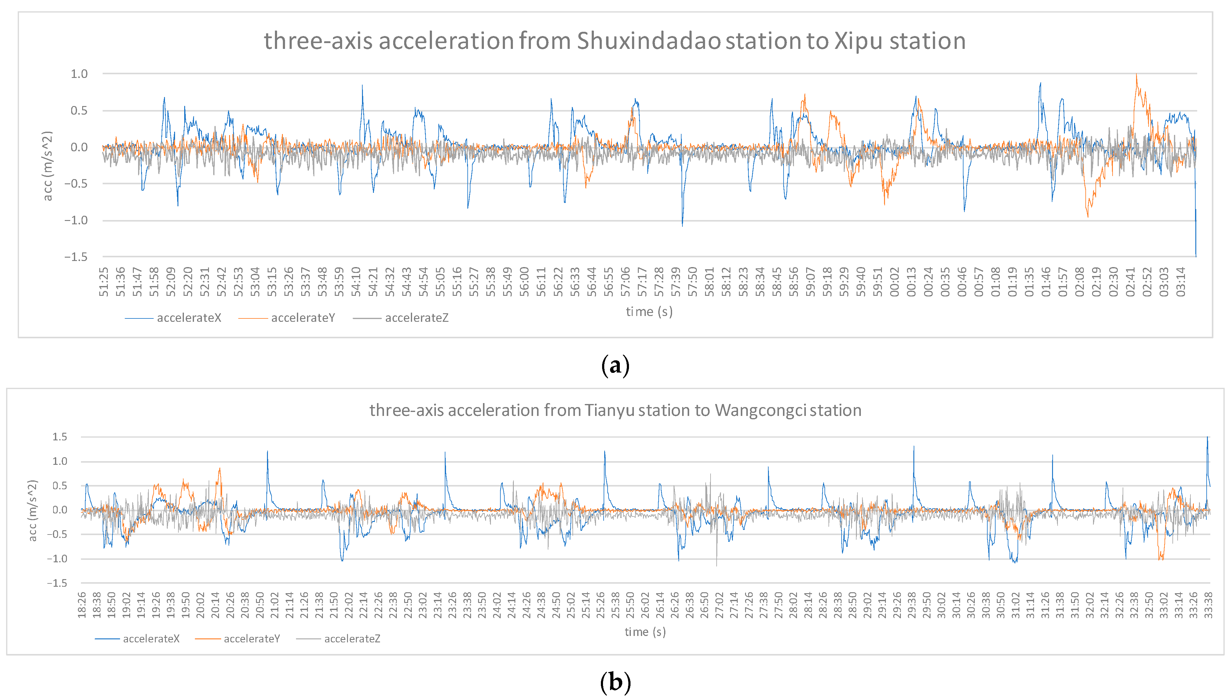 Applsci 12 06904 g010