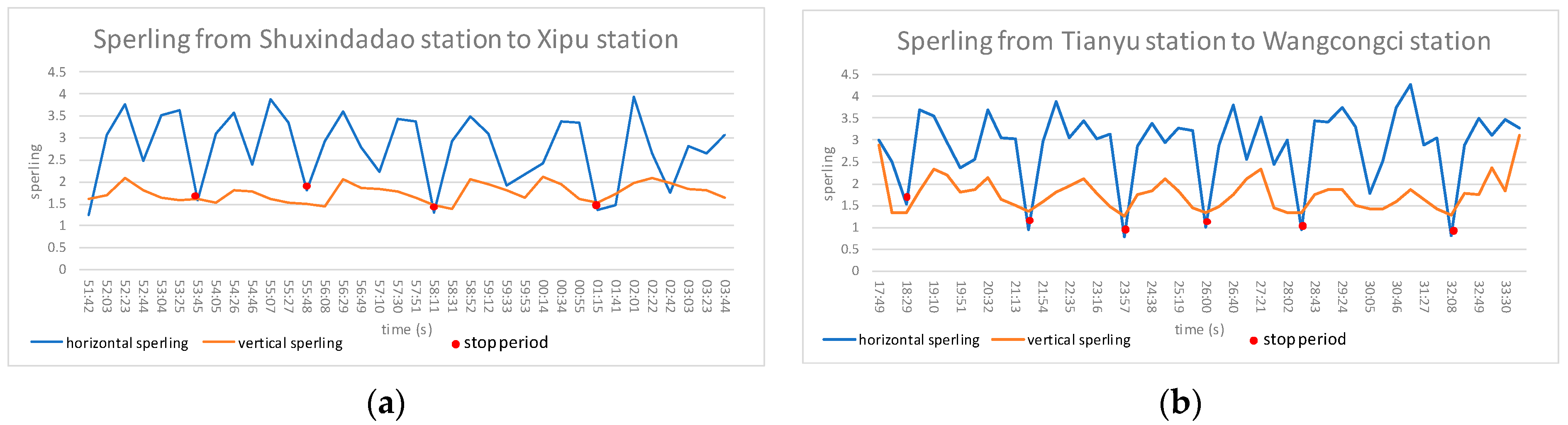 Applsci 12 06904 g011