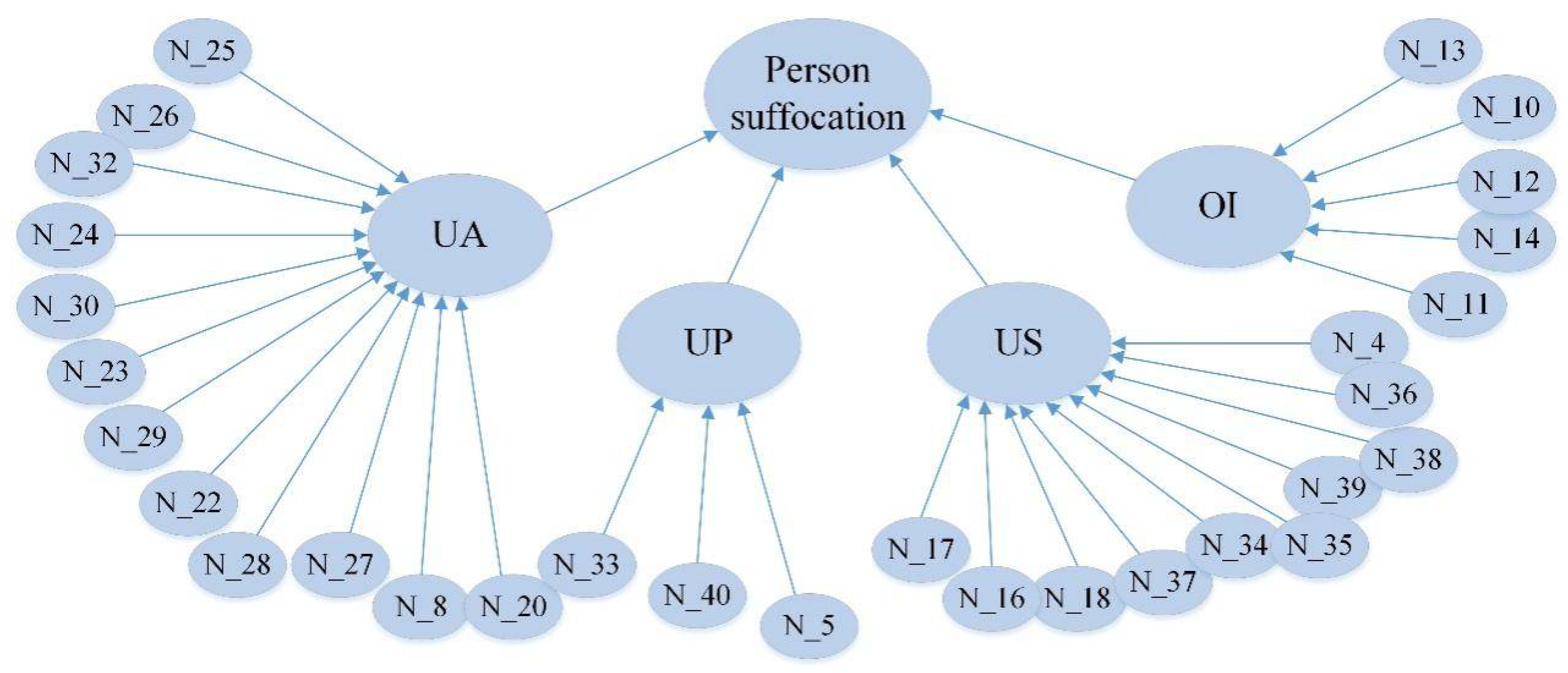 Applsci 12 06905 g003