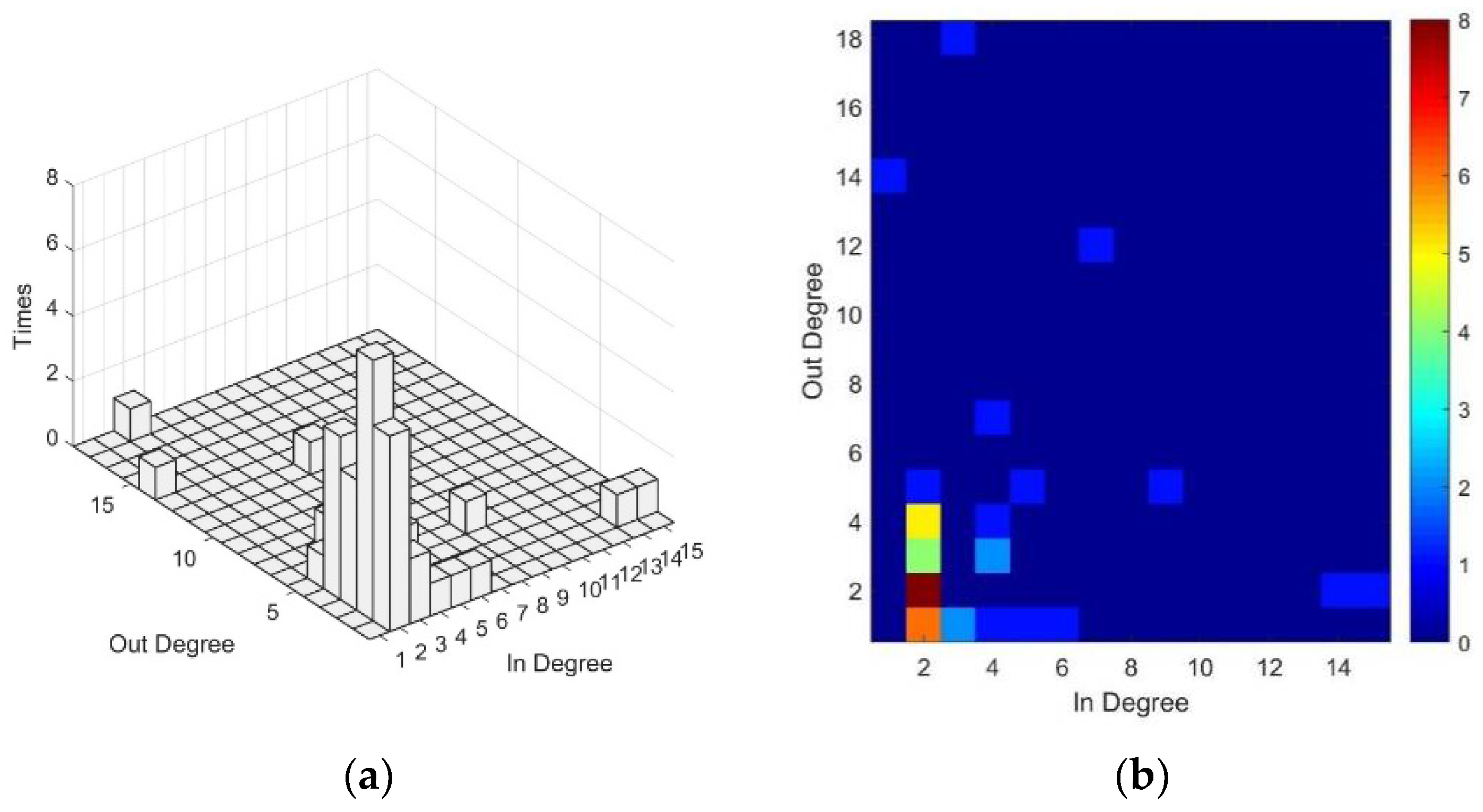 Applsci 12 06905 g004