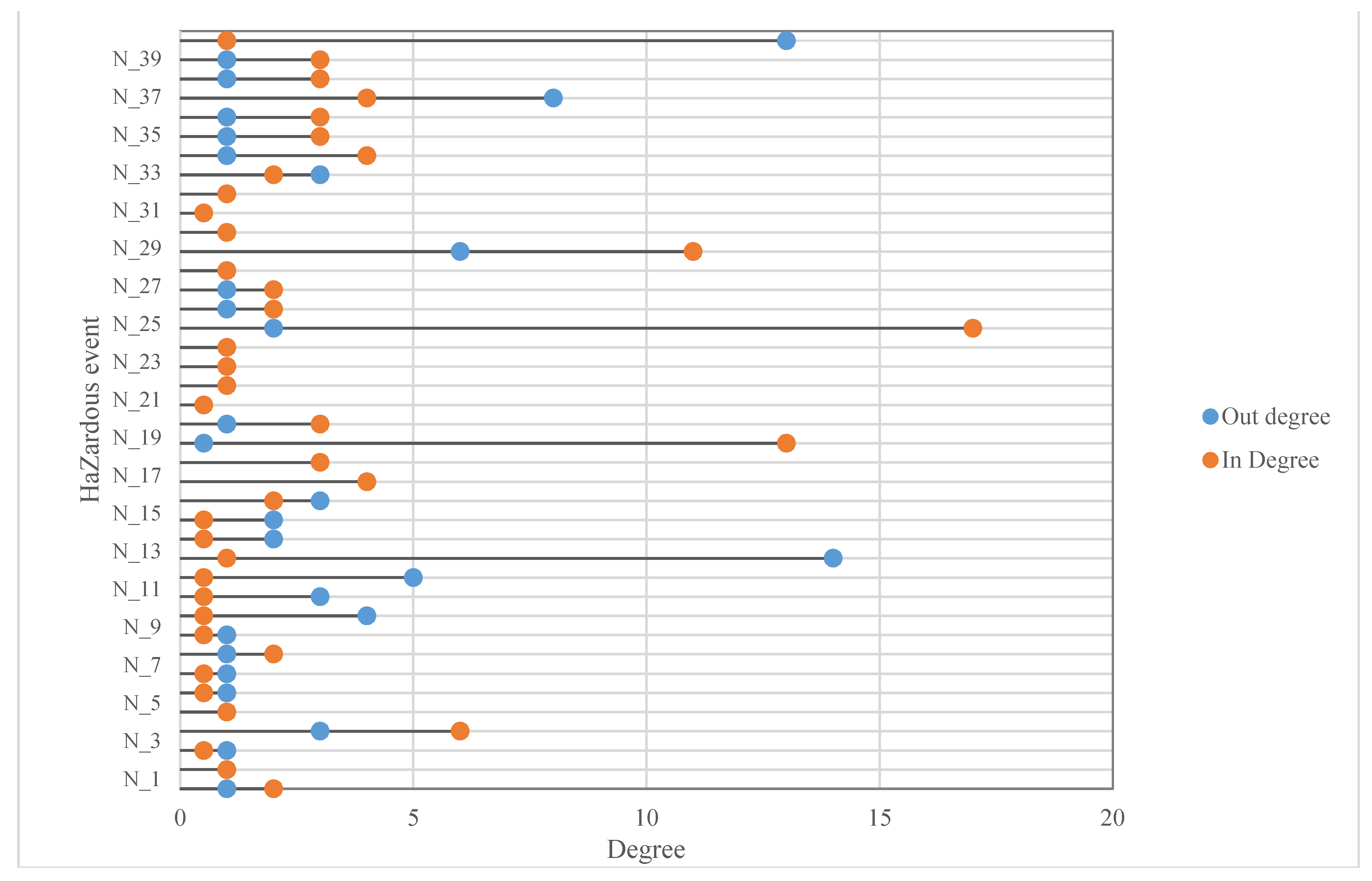 Applsci 12 06905 g005