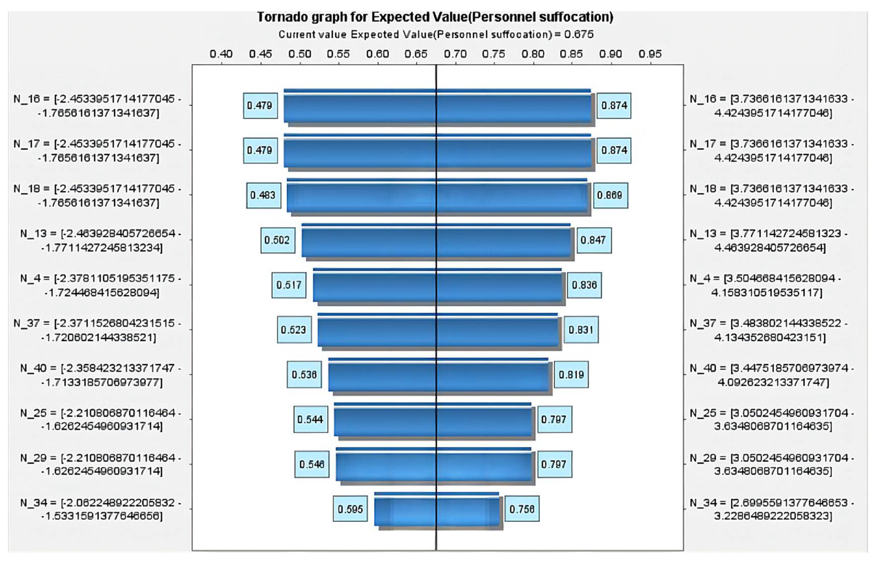 Applsci 12 06905 g007
