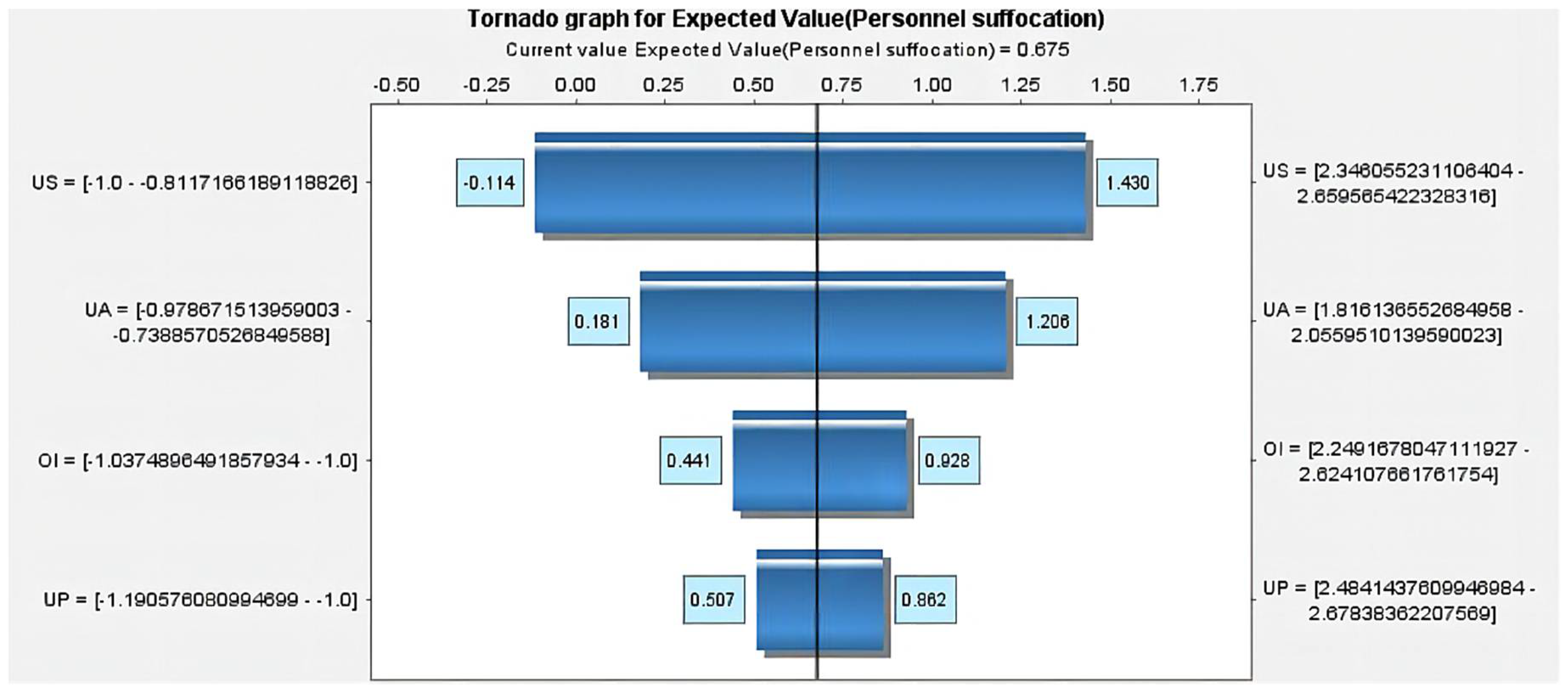 Applsci 12 06905 g008