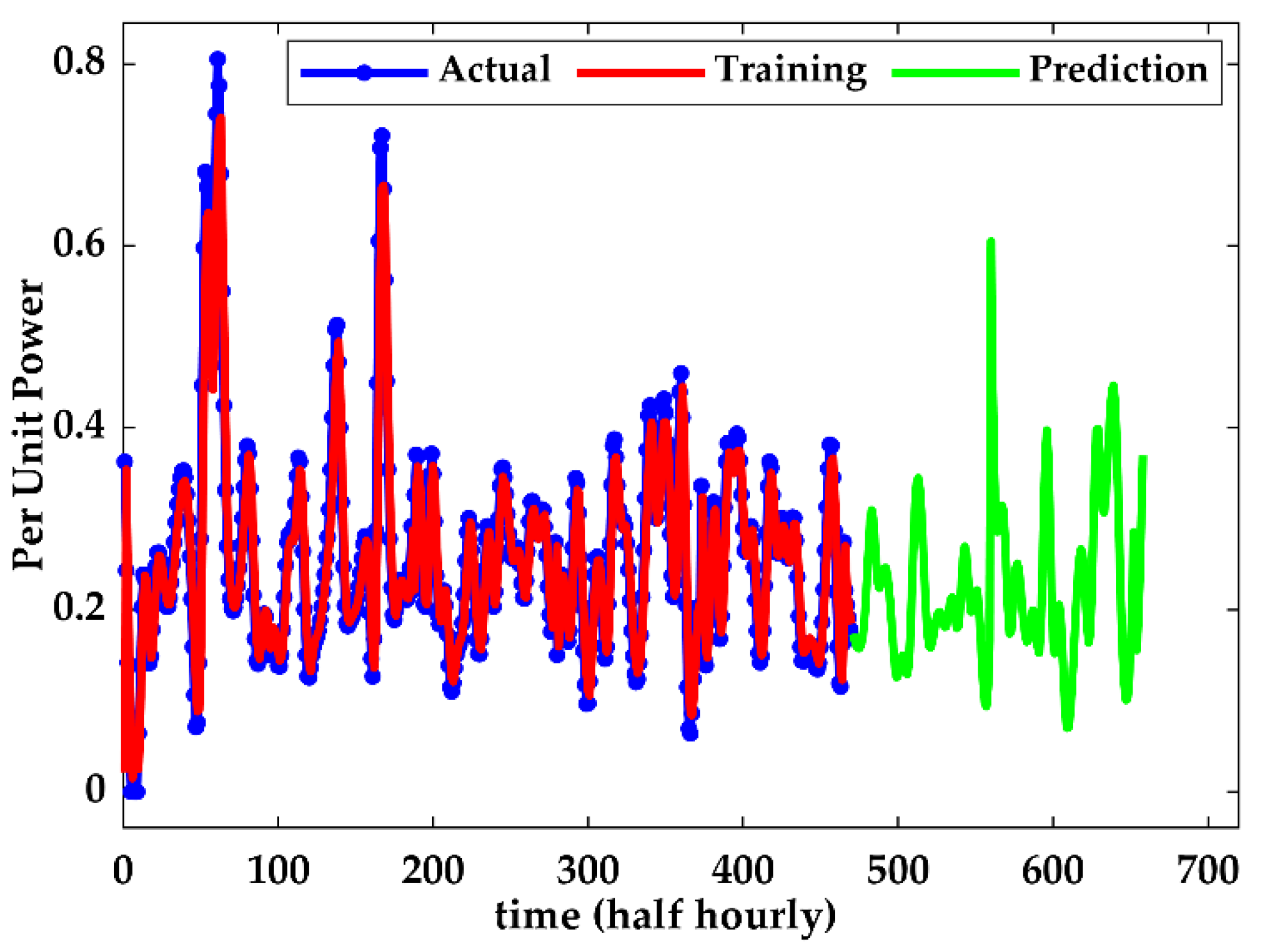 Applsci 12 06908 g013