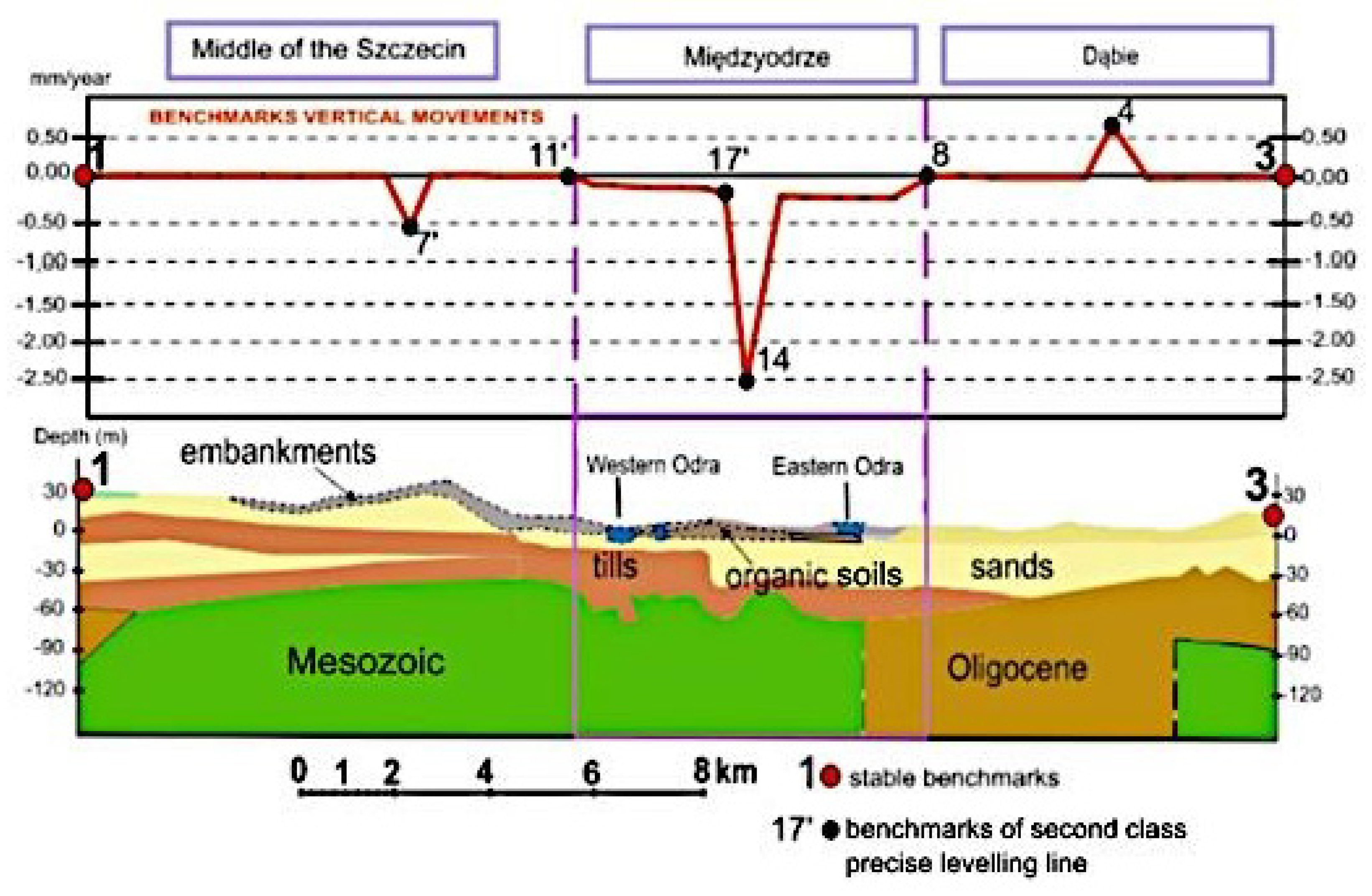 Applsci 12 06914 g003 550