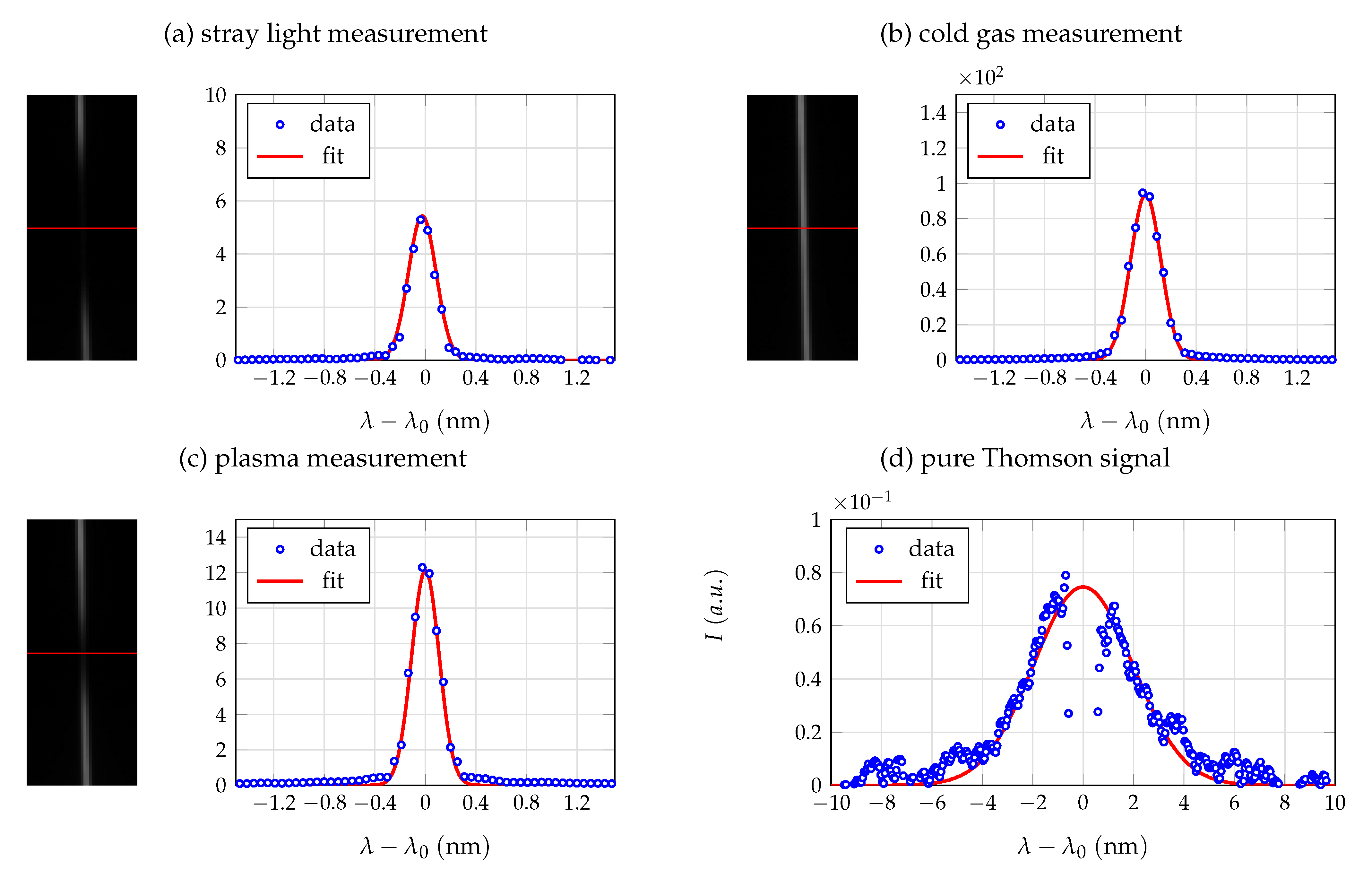 Applsci 12 06915 g004 550