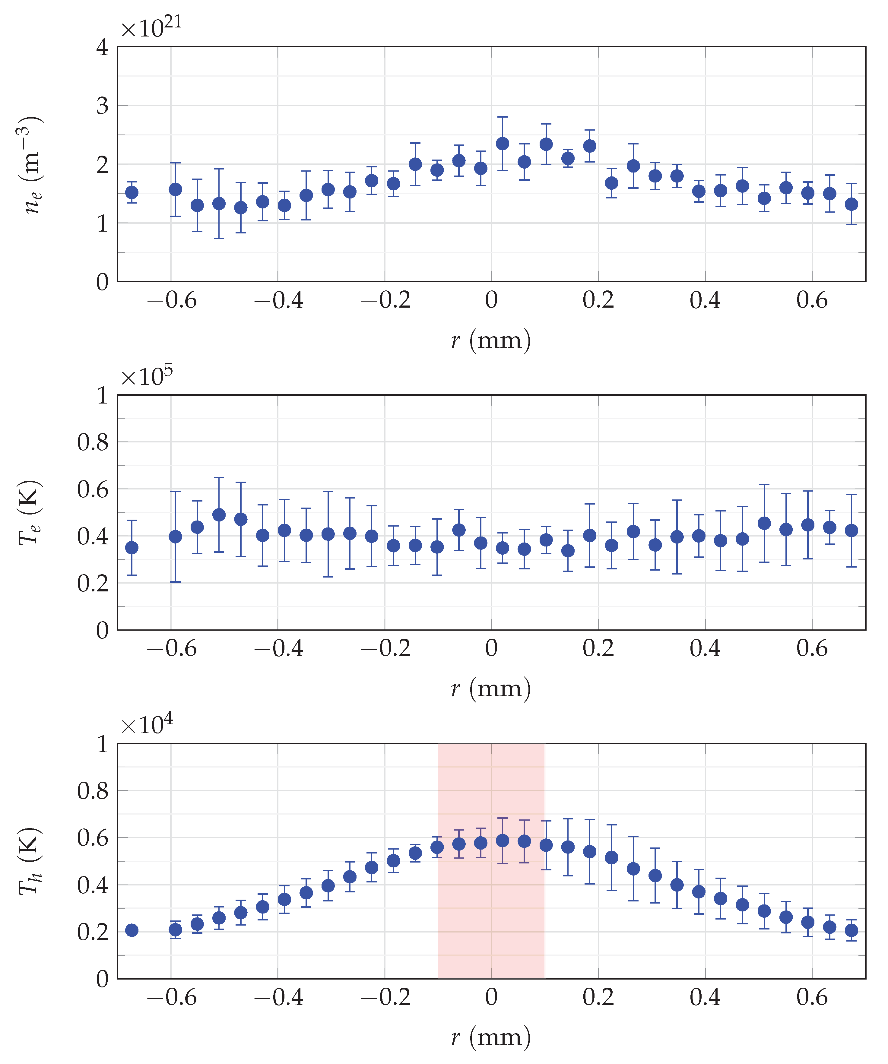 Applsci 12 06915 g007 550