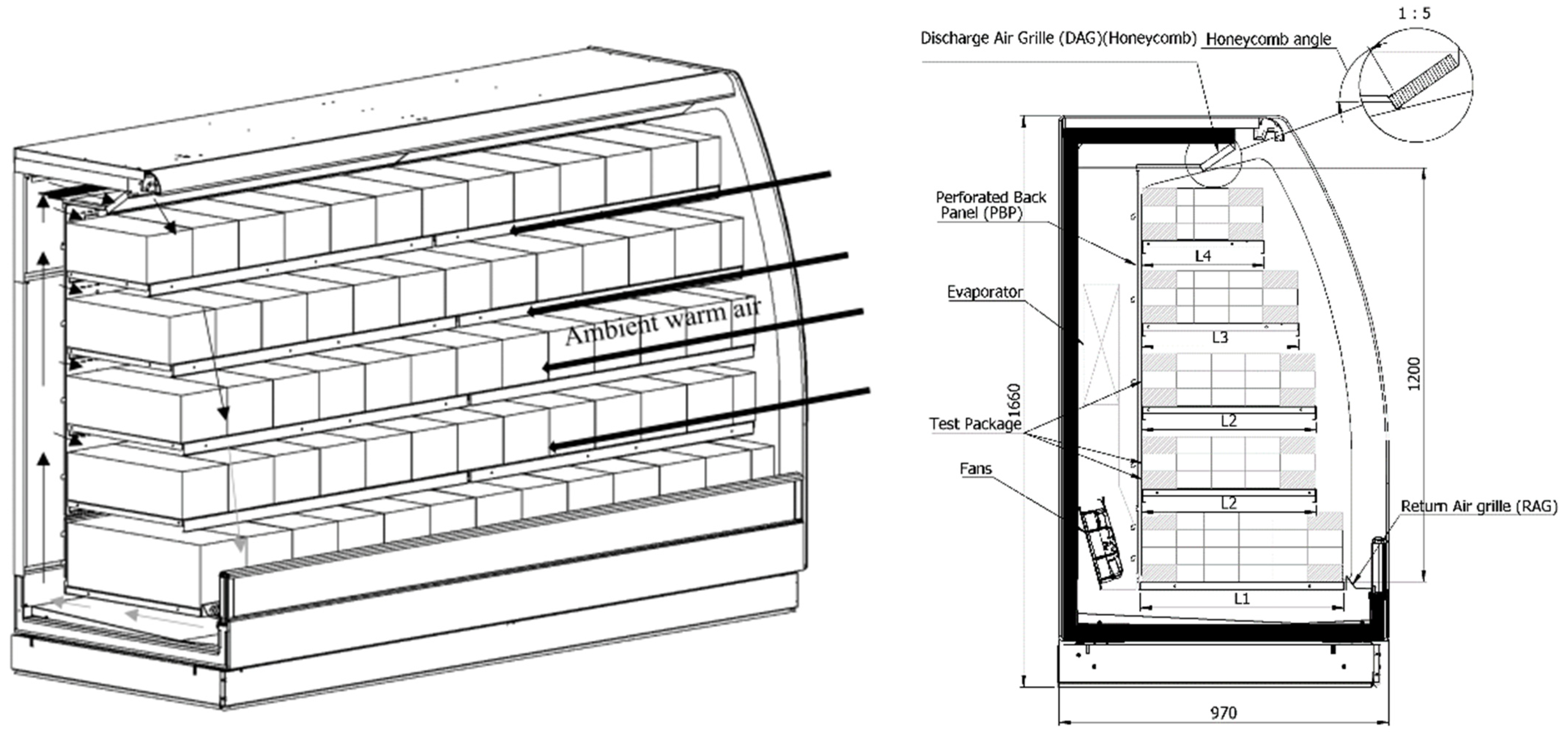 Horizontal refrigeration cabinets. 1, evaporator coil; 2, thermaly