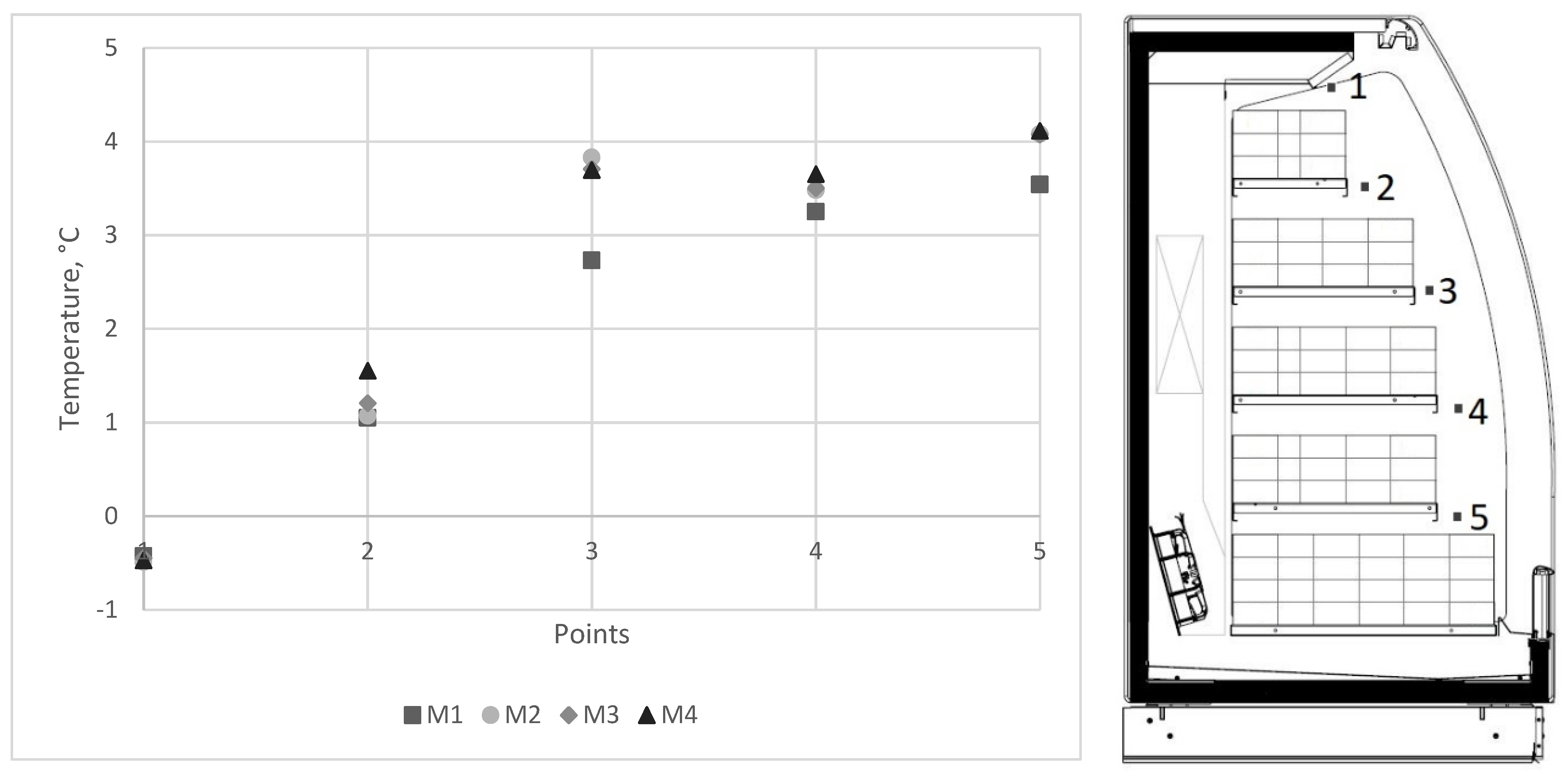 Applsci 12 06916 g002 550